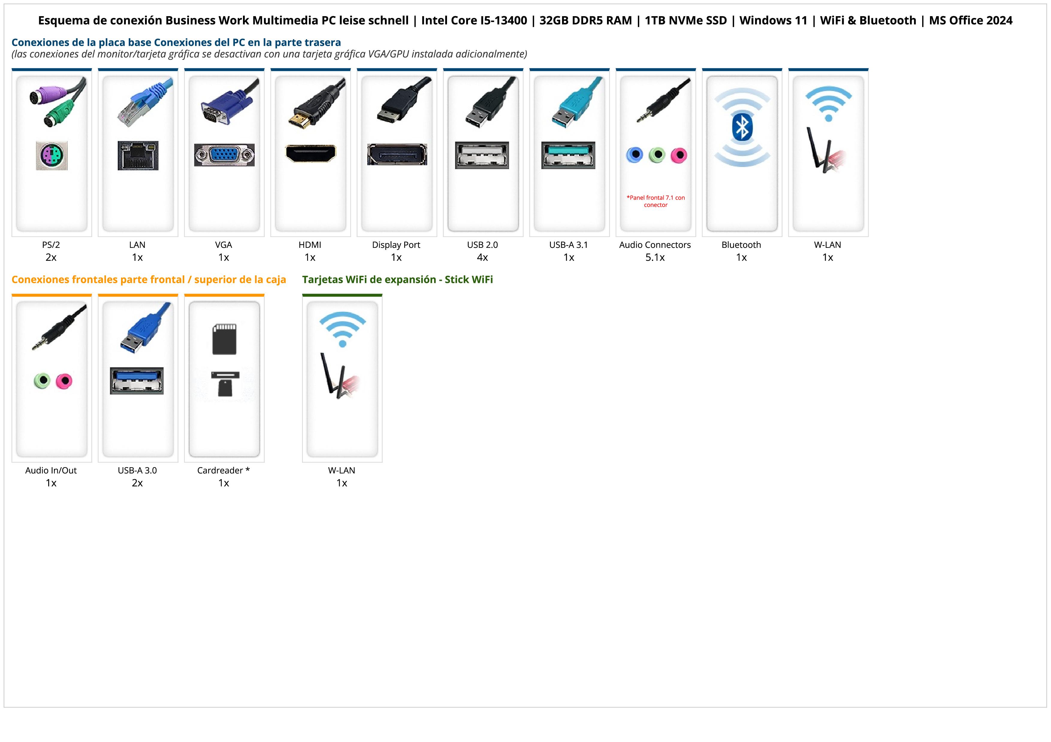 Business Work Multimedia PC leise schnell | Intel Core I5-13400 | 32GB DDR5 RAM | 1TB NVMe SSD | Windows 11 | WiFi & Bluetooth | MS Office 2024 Business Work Multimedia PC leise schnell | Intel Core I5-13400 | 32GB DDR5 RAM | 1TB NVMe SSD | Windows 11 | WiFi & Bluetooth | MS Office 2024