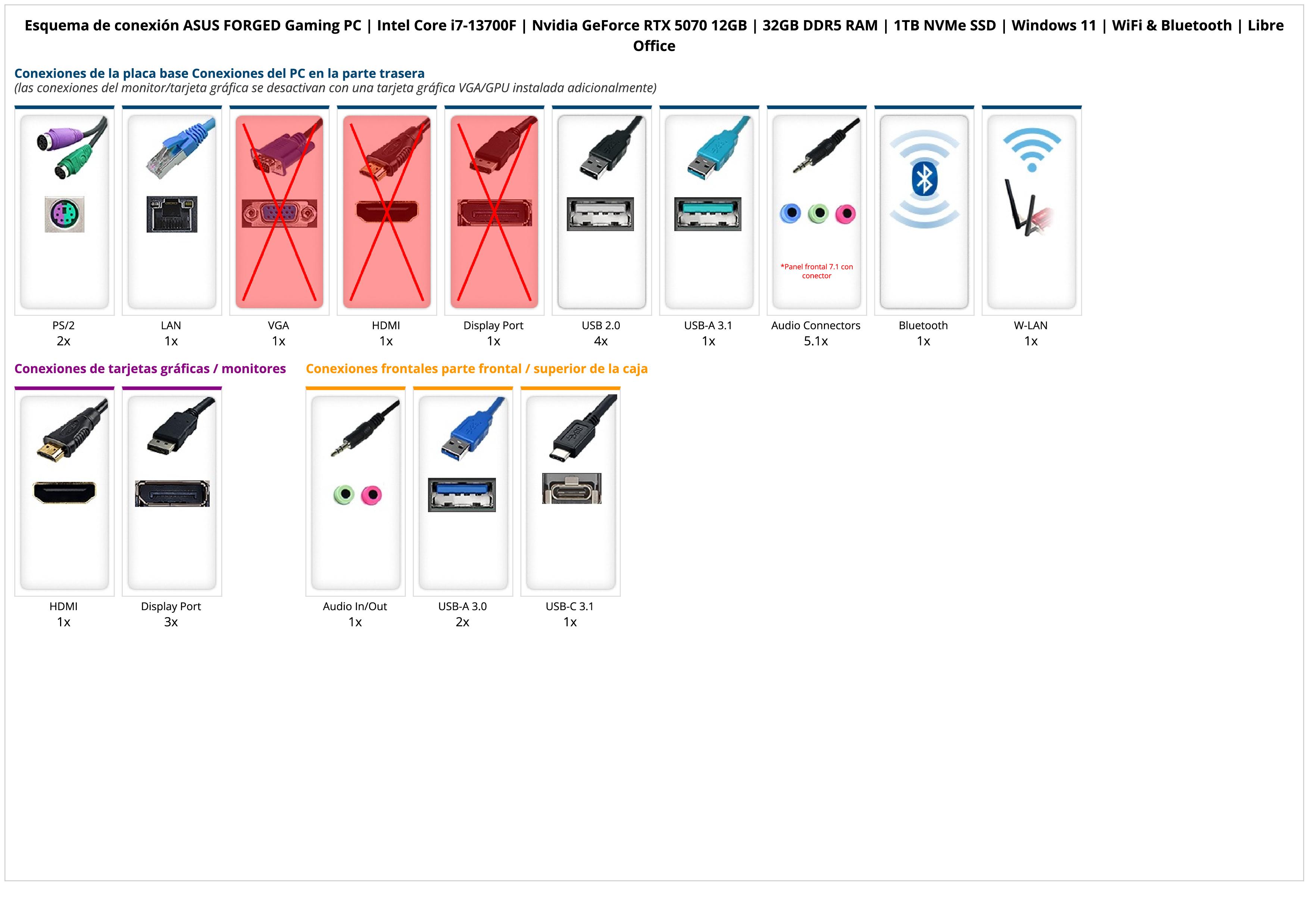 ASUS FORGED Gaming PC | Intel Core i7-13700F | Nvidia GeForce RTX 5070 12GB | 32GB DDR5 RAM | 1TB NVMe SSD | Windows 11 | WiFi & Bluetooth | Libre Office ASUS FORGED Gaming PC | Intel Core i7-13700F | Nvidia GeForce RTX 5070 12GB | 32GB DDR5 RAM | 1TB NVMe SSD | Windows 11 | WiFi & Bluetooth | Libre Office
