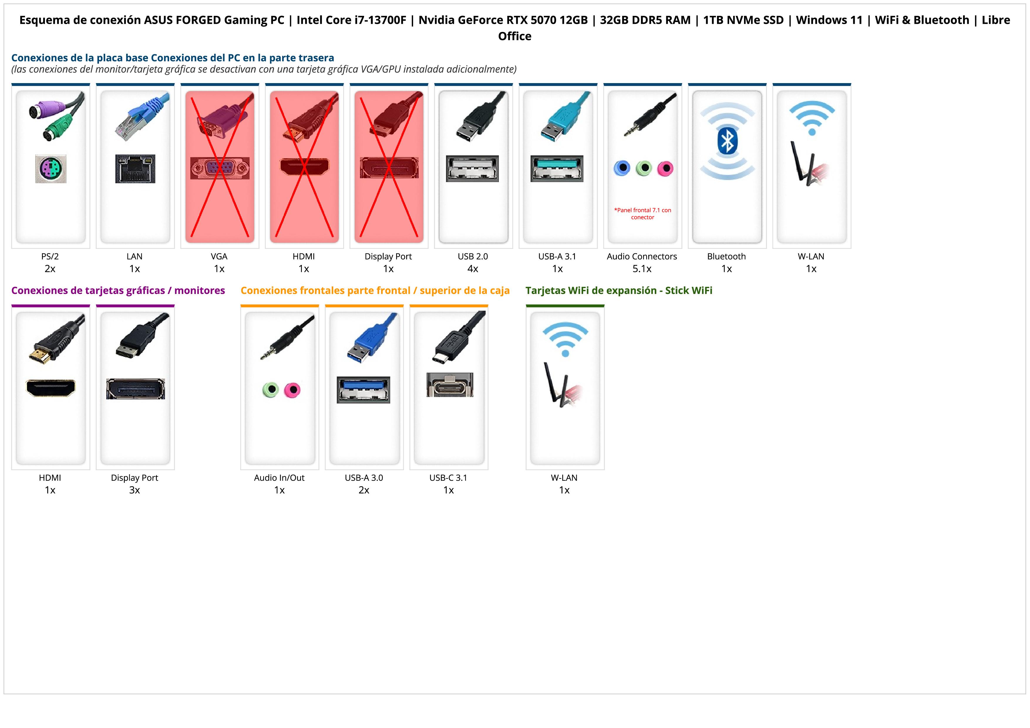 ASUS FORGED Gaming PC | Intel Core i7-13700F | Nvidia GeForce RTX 5070 12GB | 32GB DDR5 RAM | 1TB NVMe SSD | Windows 11 | WiFi & Bluetooth | Libre Office ASUS FORGED Gaming PC | Intel Core i7-13700F | Nvidia GeForce RTX 5070 12GB | 32GB DDR5 RAM | 1TB NVMe SSD | Windows 11 | WiFi & Bluetooth | Libre Office