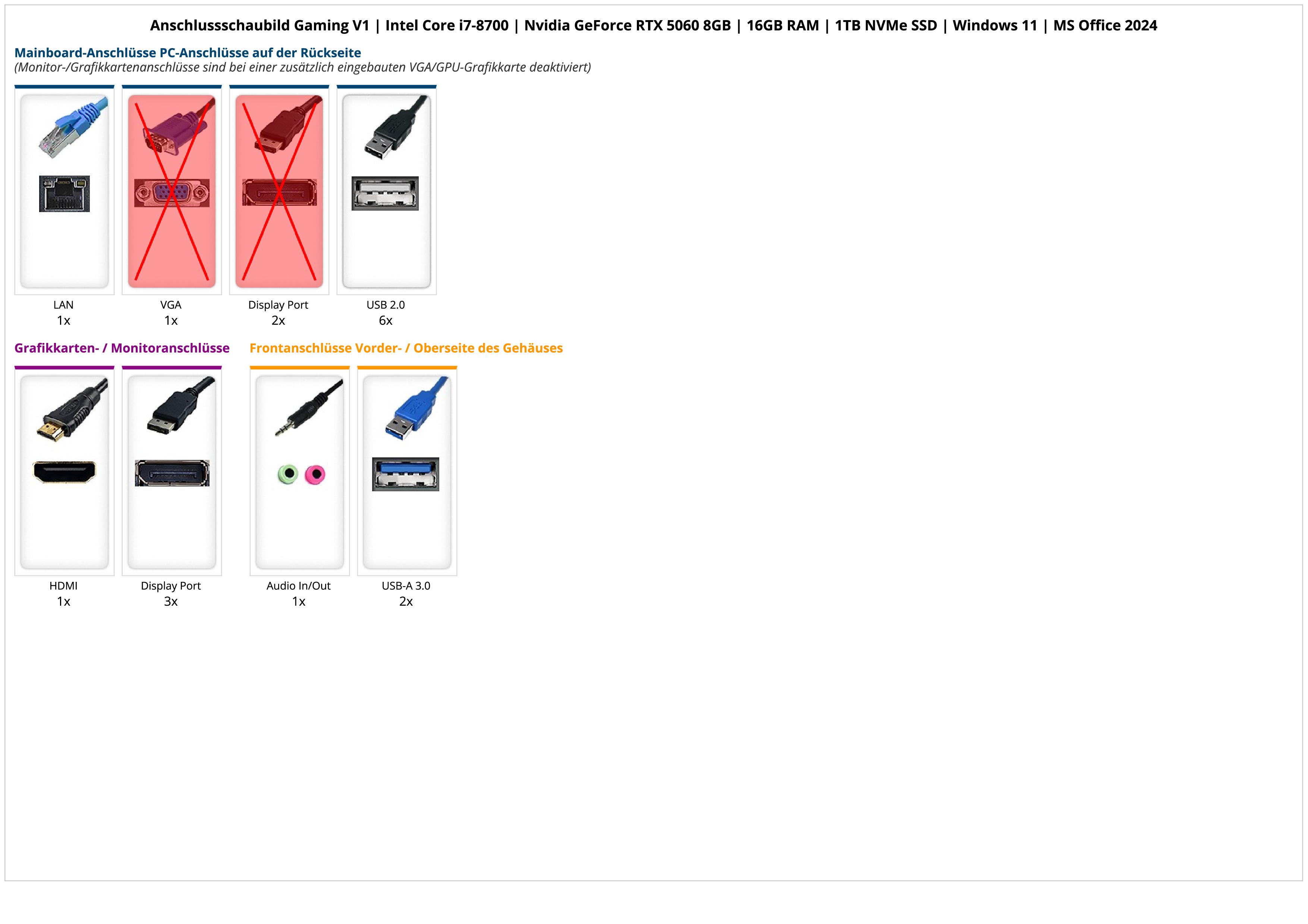 Gaming V1 | Intel Core i7-8700 | Nvidia GeForce RTX 5060 8GB | 16GB RAM | 1TB NVMe SSD | Windows 11 | MS Office 2024 Gaming V1 | Intel Core i7-8700 | Nvidia GeForce RTX 5060 8GB | 16GB RAM | 1TB NVMe SSD | Windows 11 | MS Office 2024