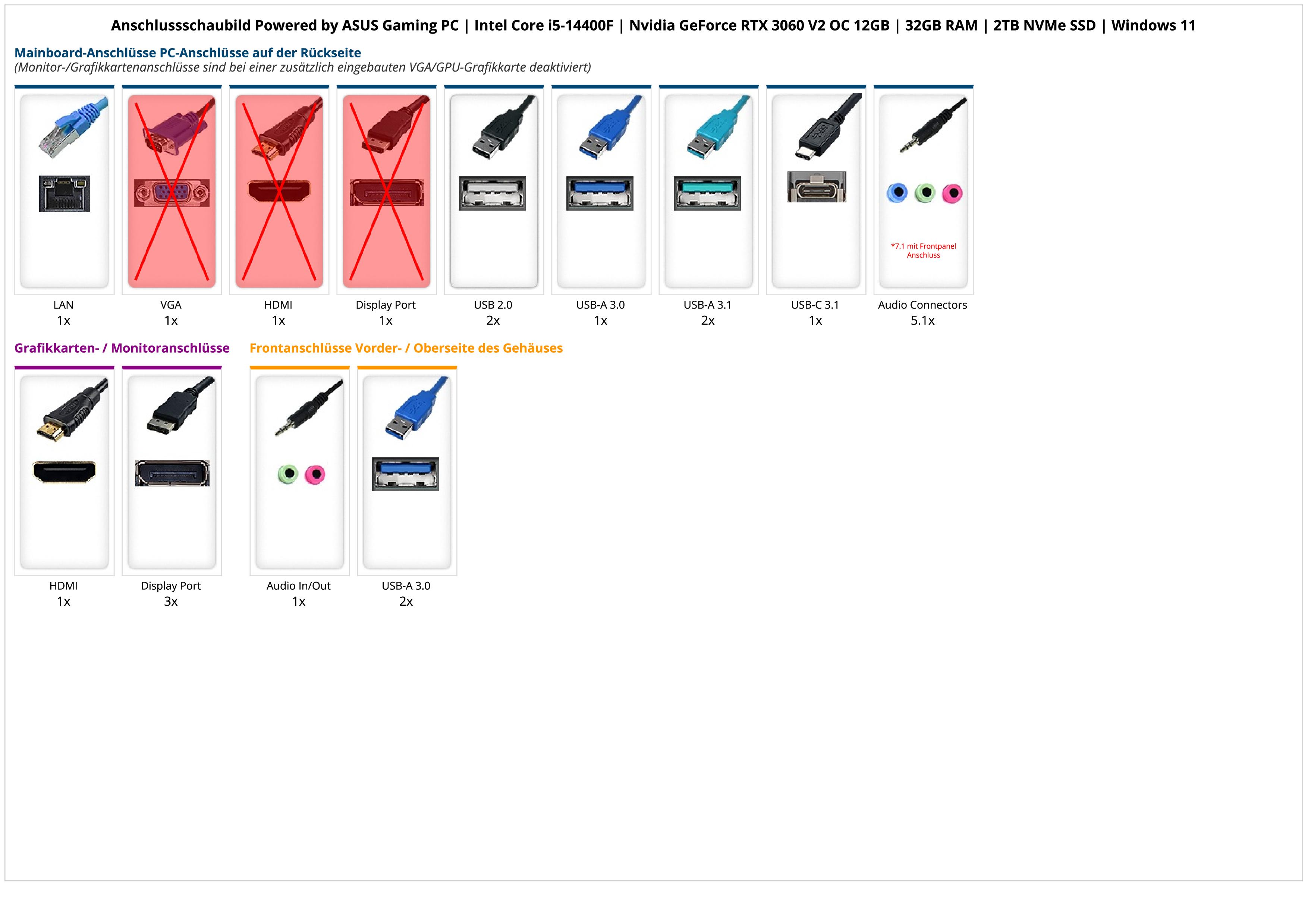 Powered by ASUS Gaming PC | Intel Core i5-14400F | Nvidia GeForce RTX 3060 V2 OC 12GB | 32GB RAM | 2TB NVMe SSD | Windows 11 Powered by ASUS Gaming PC | Intel Core i5-14400F | Nvidia GeForce RTX 3060 V2 OC 12GB | 32GB RAM | 2TB NVMe SSD | Windows 11