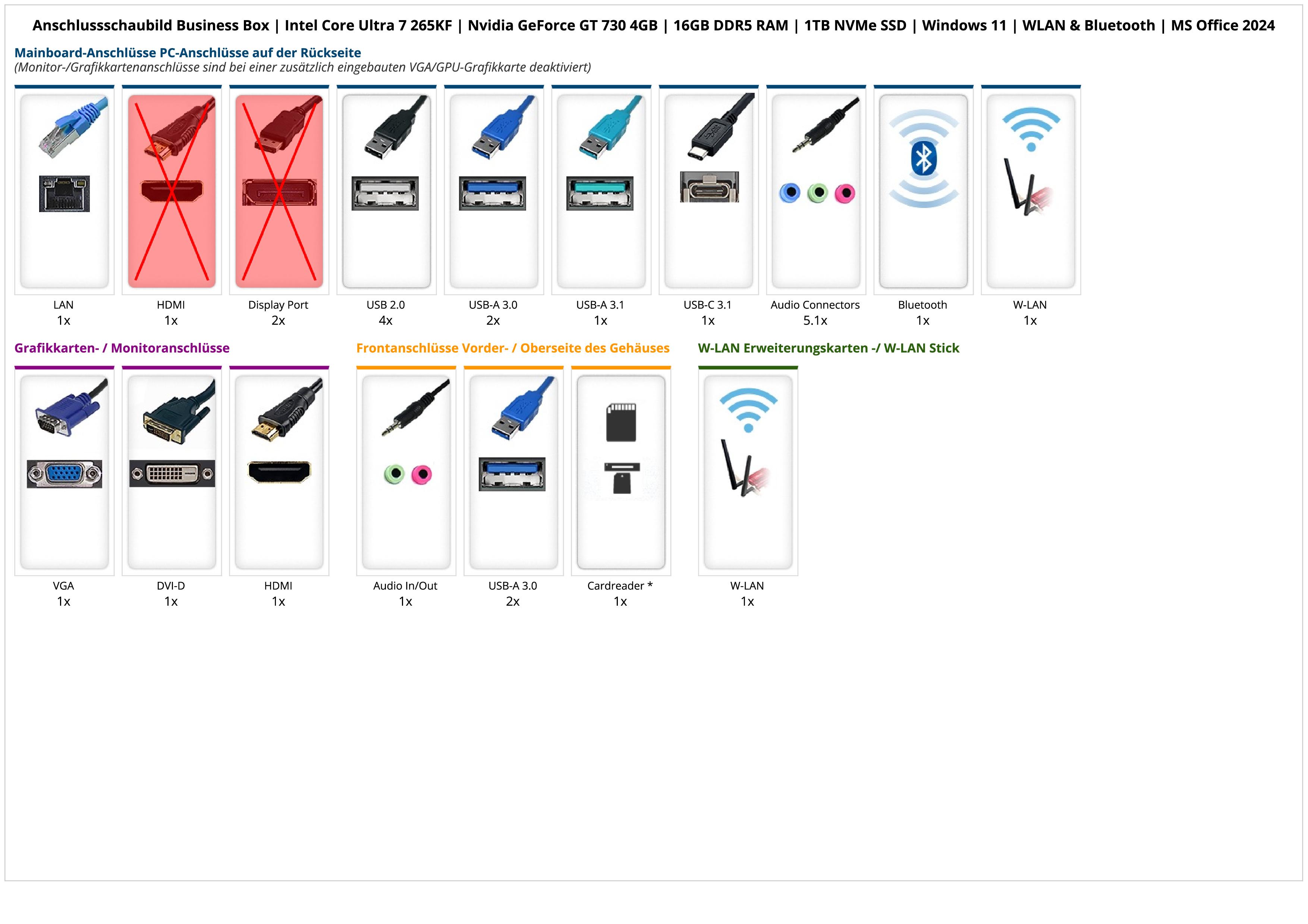 Business Box | Intel Core Ultra 7 265KF | Nvidia GeForce GT 730 4GB | 16GB DDR5 RAM | 1TB NVMe SSD | Windows 11 | WLAN & Bluetooth | MS Office 2024 Business Box | Intel Core Ultra 7 265KF | Nvidia GeForce GT 730 4GB | 16GB DDR5 RAM | 1TB NVMe SSD | Windows 11 | WLAN & Bluetooth | MS Office 2024