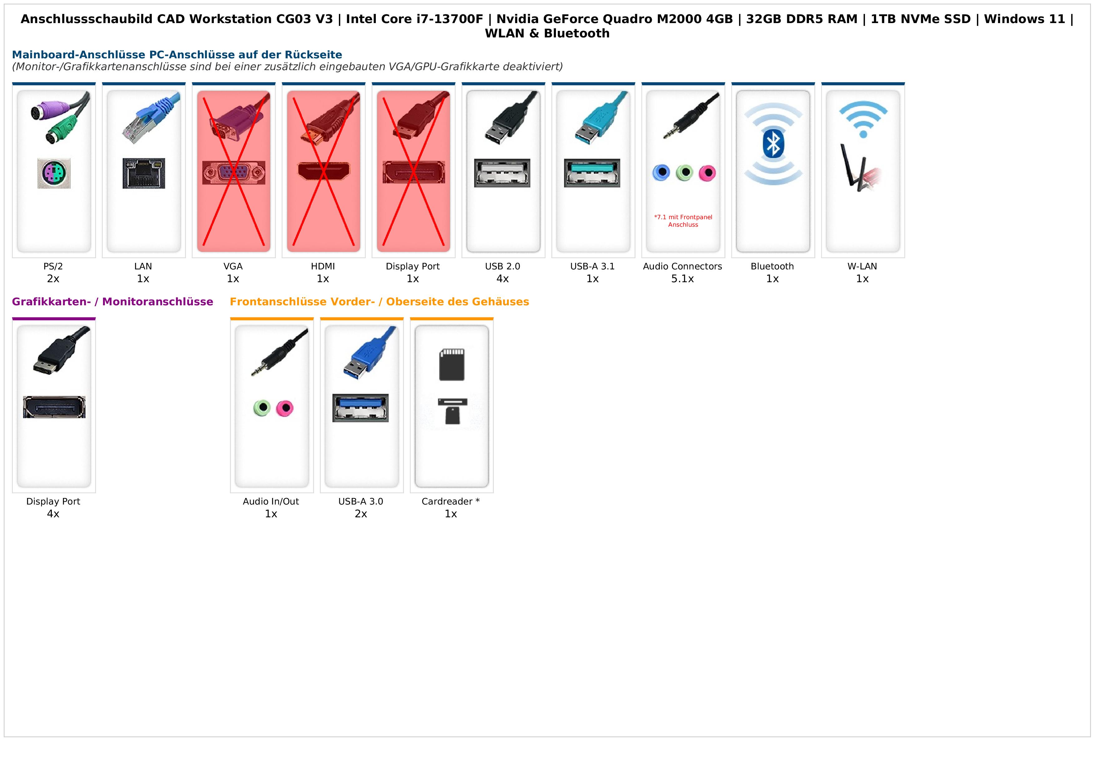 CAD Workstation CG03 V3 | Intel Core i7-13700F | Nvidia GeForce Quadro M2000 4GB | 32GB DDR5 RAM | 1TB NVMe SSD | Windows 11 | WLAN & Bluetooth CAD Workstation CG03 V3 | Intel Core i7-13700F | Nvidia GeForce Quadro M2000 4GB | 32GB DDR5 RAM | 1TB NVMe SSD | Windows 11 | WLAN & Bluetooth