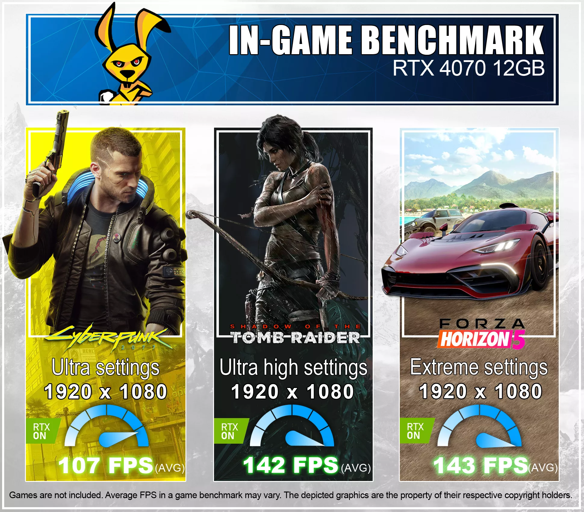 Highscore Gaming V3 | Intel Core i9-12900F | Nvidia GeForce RTX 5070 12GB | 32GB DDR5 RAM | 1TB NVMe SSD | Windows 11 | WLAN & Bluetooth | Libre Office