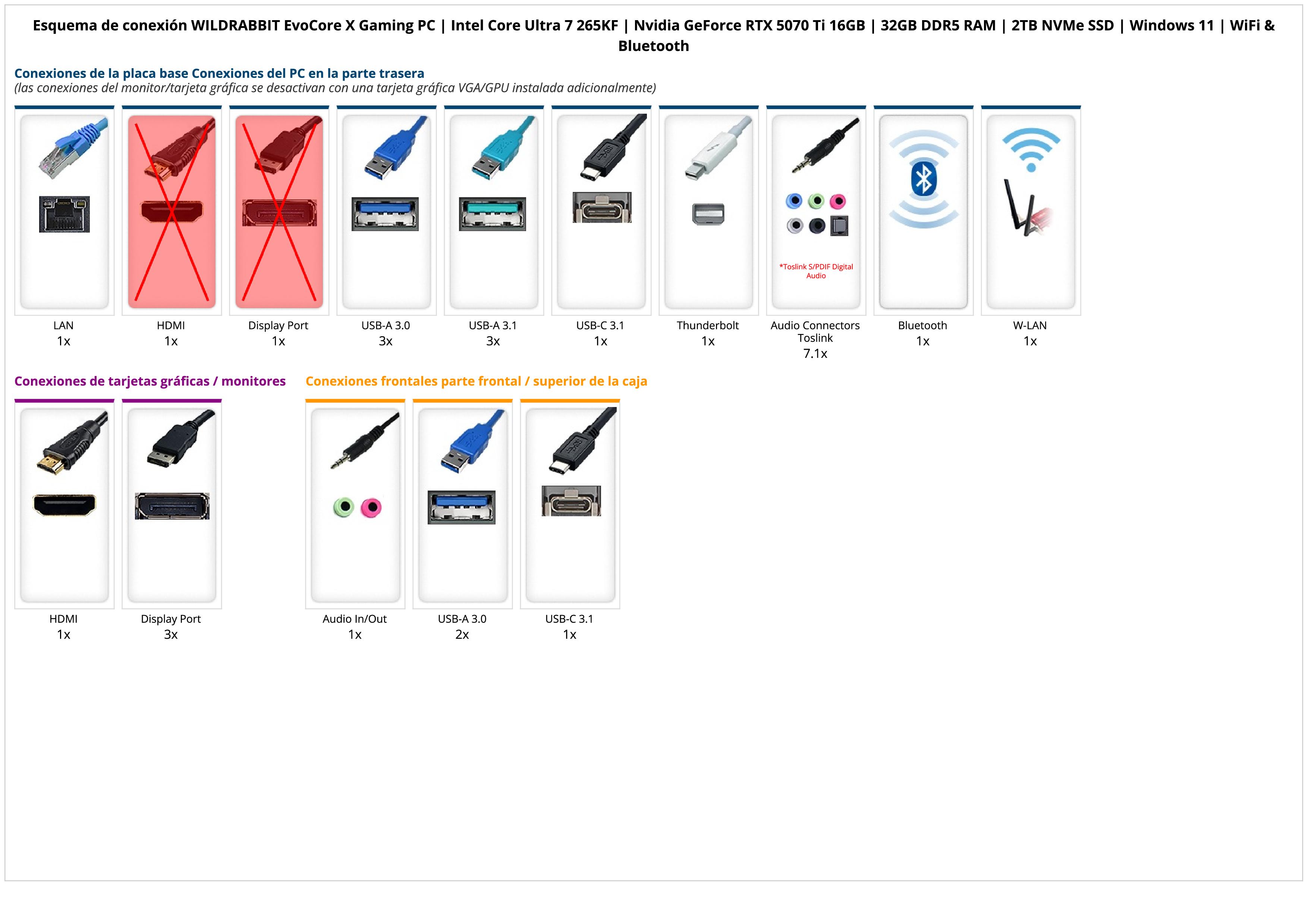 WILDRABBIT EvoCore X Gaming PC | Intel Core Ultra 7 265KF | Nvidia GeForce RTX 5070 Ti 16GB | 32GB DDR5 RAM | 2TB NVMe SSD | Windows 11 | WiFi & Bluetooth WILDRABBIT EvoCore X Gaming PC | Intel Core Ultra 7 265KF | Nvidia GeForce RTX 5070 Ti 16GB | 32GB DDR5 RAM | 2TB NVMe SSD | Windows 11 | WiFi & Bluetooth