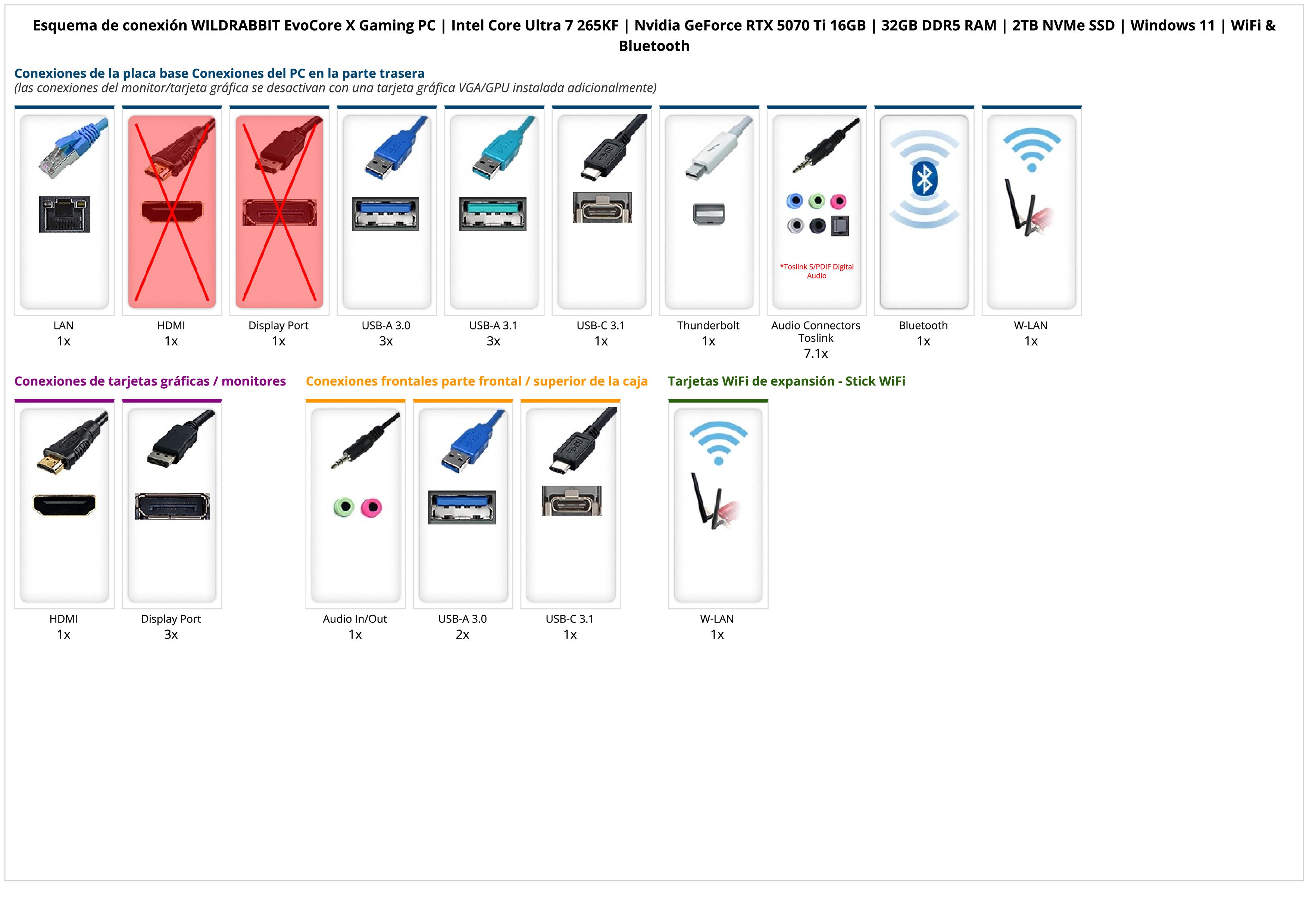 WILDRABBIT EvoCore X Gaming PC | Intel Core Ultra 7 265KF | Nvidia GeForce RTX 5070 Ti 16GB | 32GB DDR5 RAM | 2TB NVMe SSD | Windows 11 | WiFi & Bluetooth WILDRABBIT EvoCore X Gaming PC | Intel Core Ultra 7 265KF | Nvidia GeForce RTX 5070 Ti 16GB | 32GB DDR5 RAM | 2TB NVMe SSD | Windows 11 | WiFi & Bluetooth