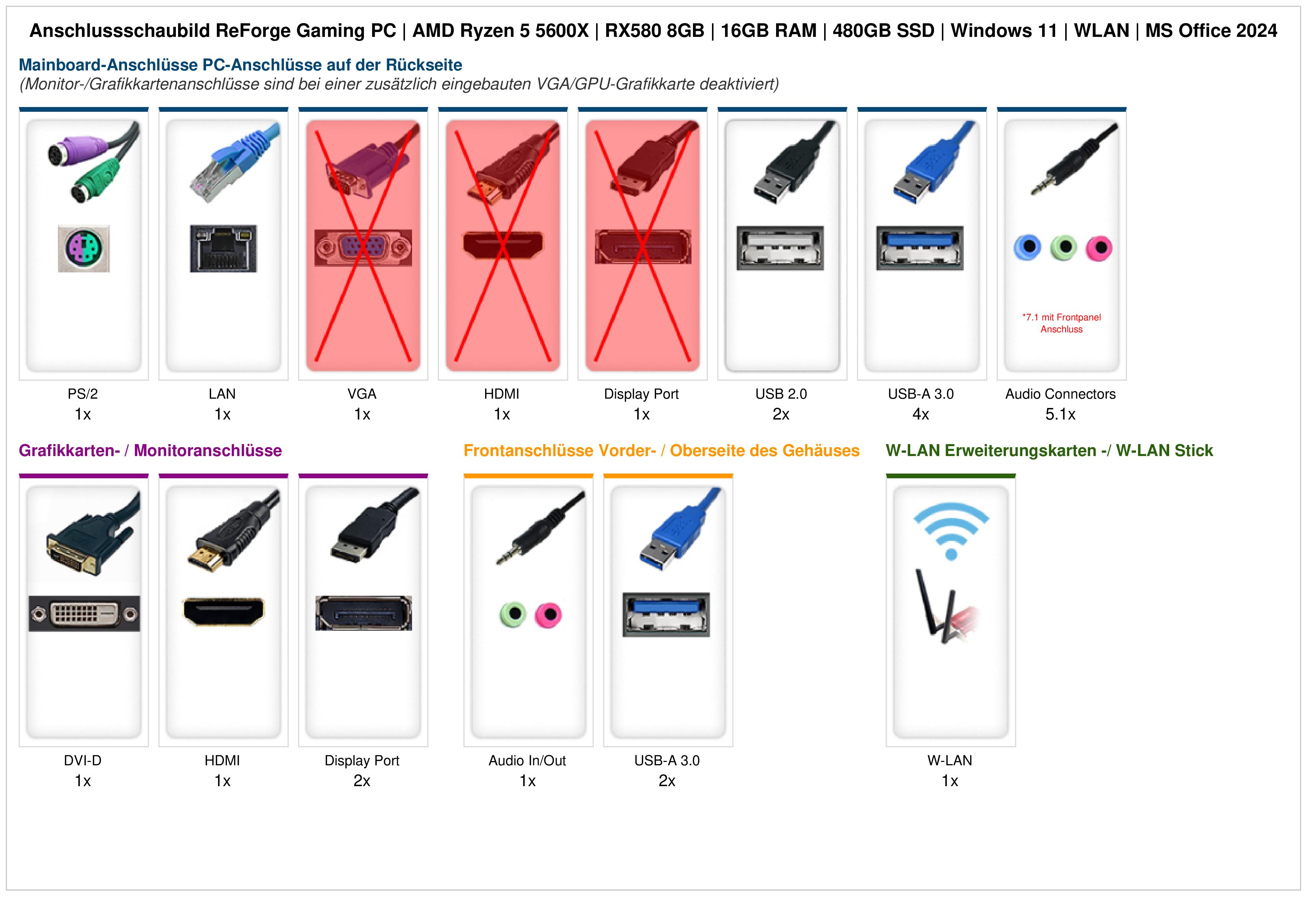 ReForge Gaming PC | AMD Ryzen 5 5600X | RX580 8GB | 16GB RAM | 480GB SSD | Windows 11 | WLAN | MS Office 2024 ReForge Gaming PC | AMD Ryzen 5 5600X | RX580 8GB | 16GB RAM | 480GB SSD | Windows 11 | WLAN | MS Office 2024