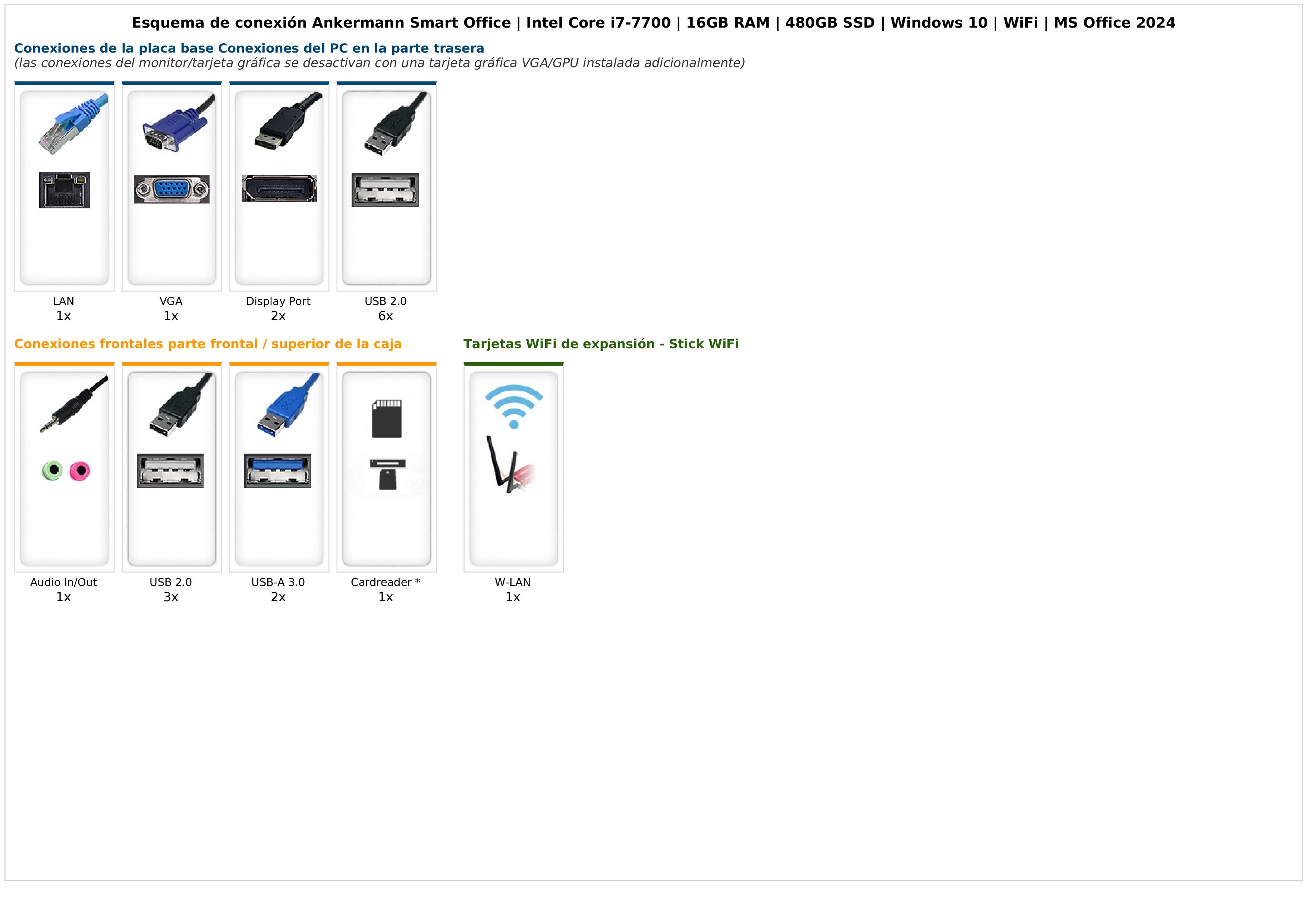  Ankermann Smart Office | Intel Core i7-7700 | 16GB RAM | 480GB SSD | Windows 10 | WiFi | MS Office 2024