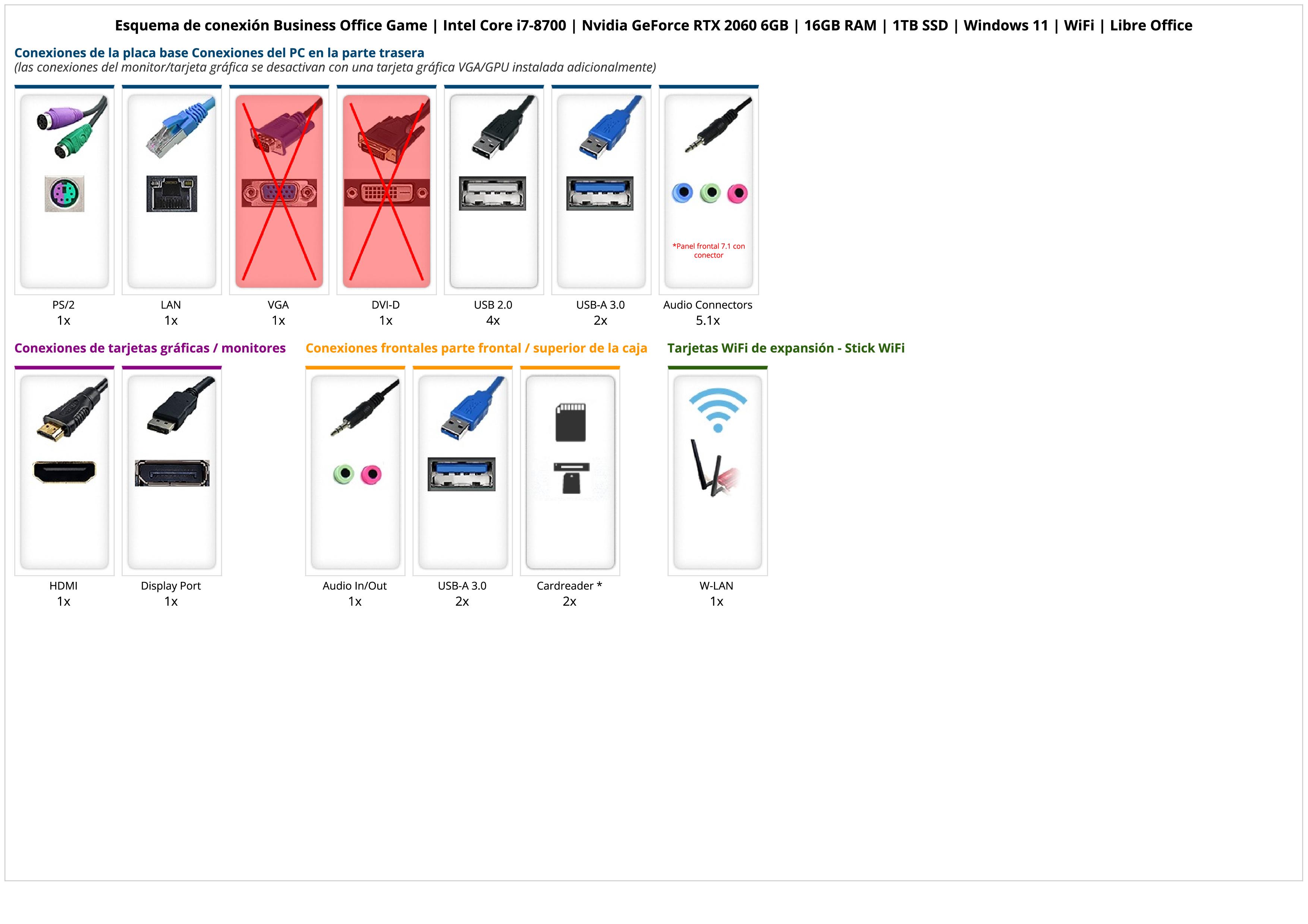 Business Office Game | Intel Core i7-8700 | Nvidia GeForce RTX 2060 6GB | 16GB RAM | 1TB SSD | Windows 11 | WiFi | Libre Office Business Office Game | Intel Core i7-8700 | Nvidia GeForce RTX 2060 6GB | 16GB RAM | 1TB SSD | Windows 11 | WiFi | Libre Office
