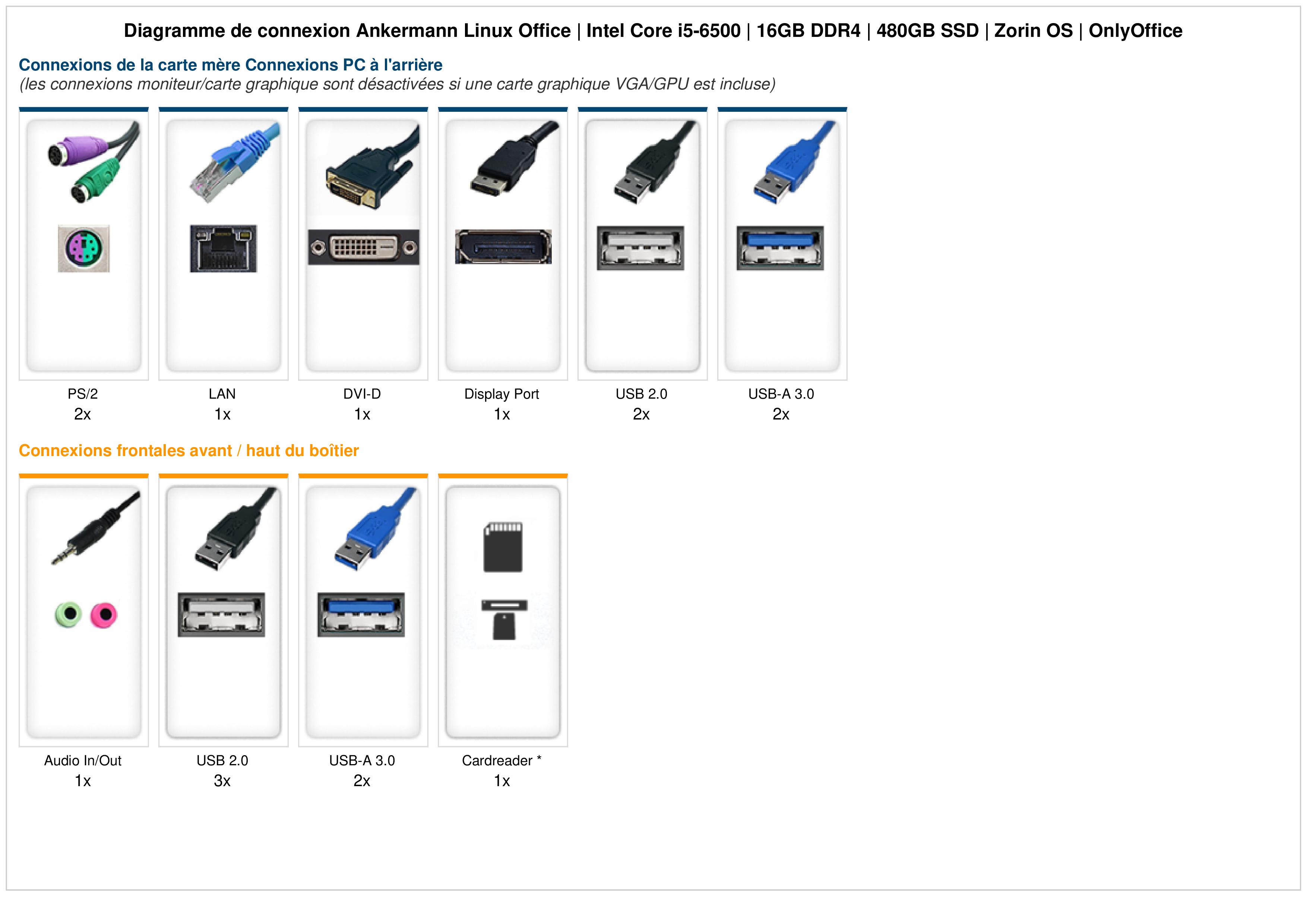 Ankermann Linux Office | Intel Core i5-6500 | 16GB DDR4 | 480GB SSD | Zorin OS | OnlyOffice Ankermann Linux Office | Intel Core i5-6500 | 16GB DDR4 | 480GB SSD | Zorin OS | OnlyOffice