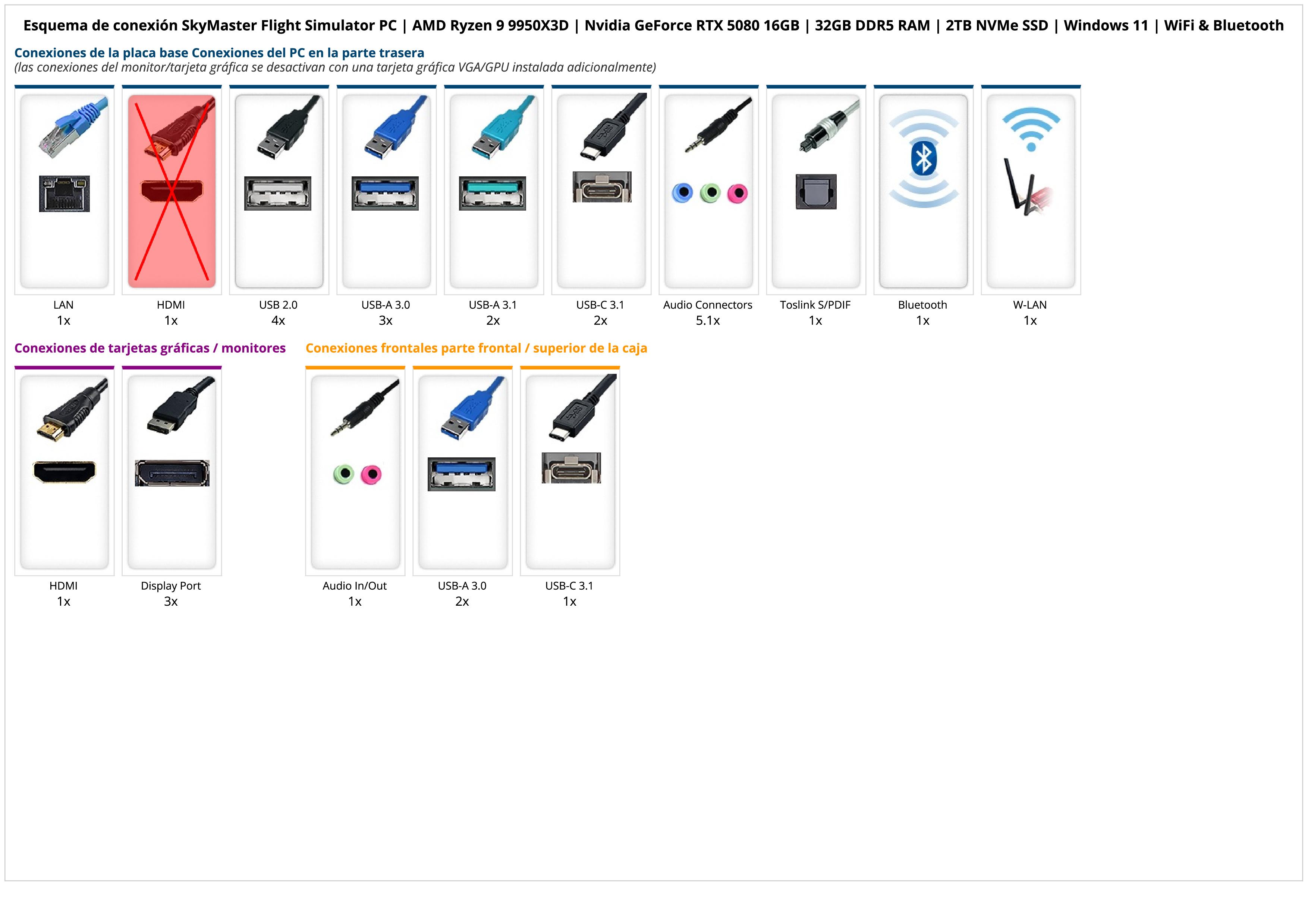 SkyMaster Flight Simulator PC | AMD Ryzen 9 9950X3D | Nvidia GeForce RTX 5080 16GB | 32GB DDR5 RAM | 2TB NVMe SSD | Windows 11 | WiFi & Bluetooth SkyMaster Flight Simulator PC | AMD Ryzen 9 9950X3D | Nvidia GeForce RTX 5080 16GB | 32GB DDR5 RAM | 2TB NVMe SSD | Windows 11 | WiFi & Bluetooth