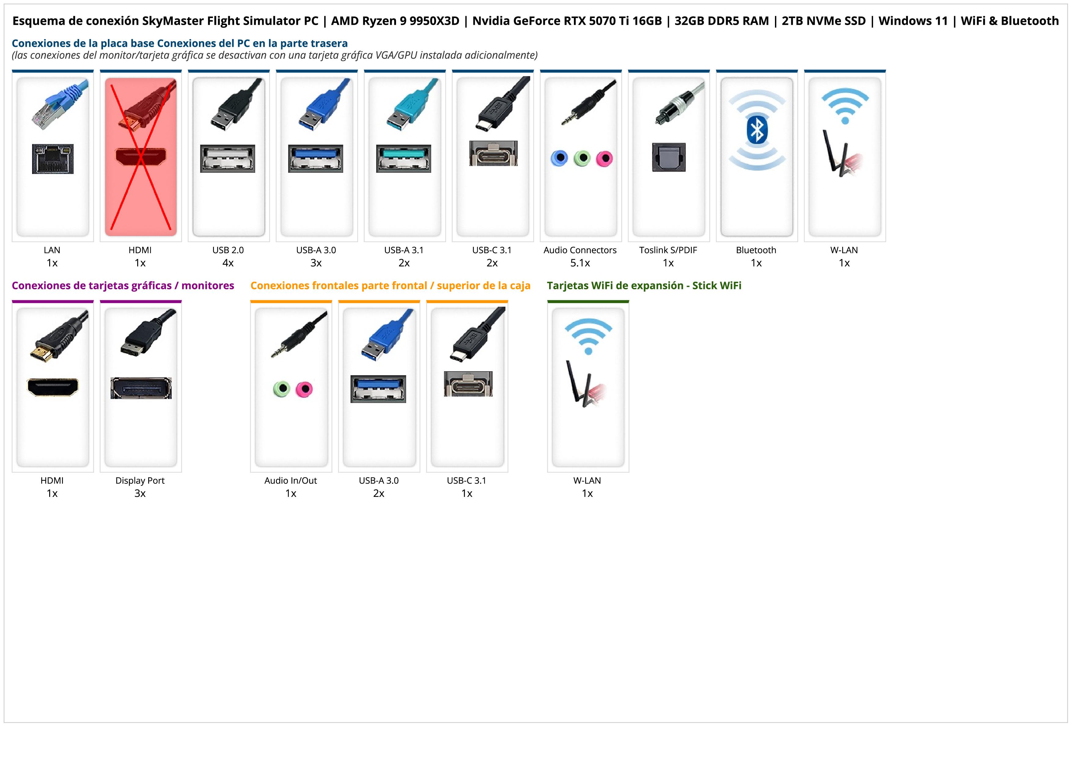 SkyMaster Flight Simulator PC | AMD Ryzen 9 9950X3D | Nvidia GeForce RTX 5070 Ti 16GB | 32GB DDR5 RAM | 2TB NVMe SSD | Windows 11 | WiFi & Bluetooth SkyMaster Flight Simulator PC | AMD Ryzen 9 9950X3D | Nvidia GeForce RTX 5070 Ti 16GB | 32GB DDR5 RAM | 2TB NVMe SSD | Windows 11 | WiFi & Bluetooth
