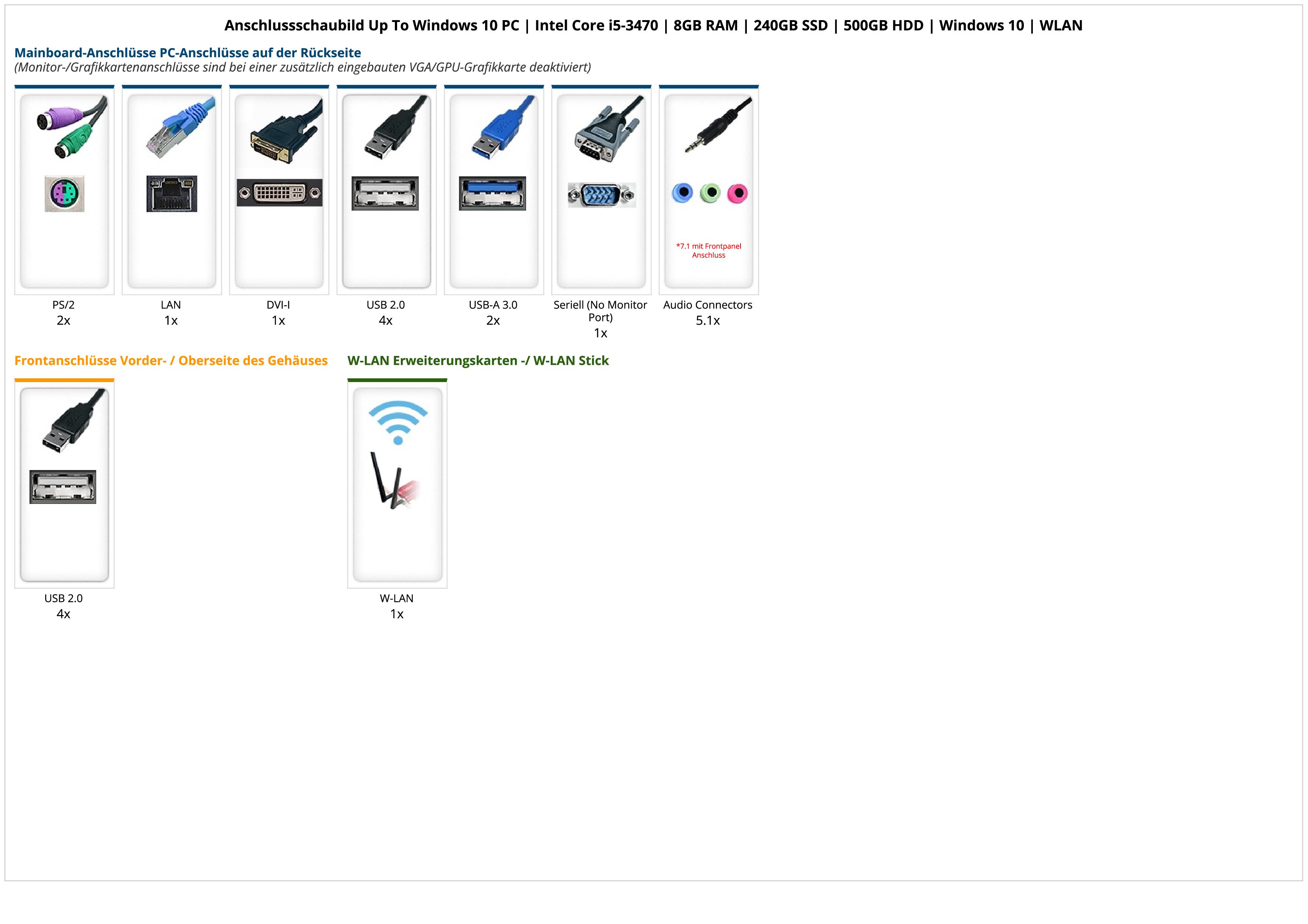 Up To Windows 10 PC | Intel Core i5-3470 | 8GB RAM | 240GB SSD | 500GB HDD | Windows 10 | WLAN Up To Windows 10 PC | Intel Core i5-3470 | 8GB RAM | 240GB SSD | 500GB HDD | Windows 10 | WLAN