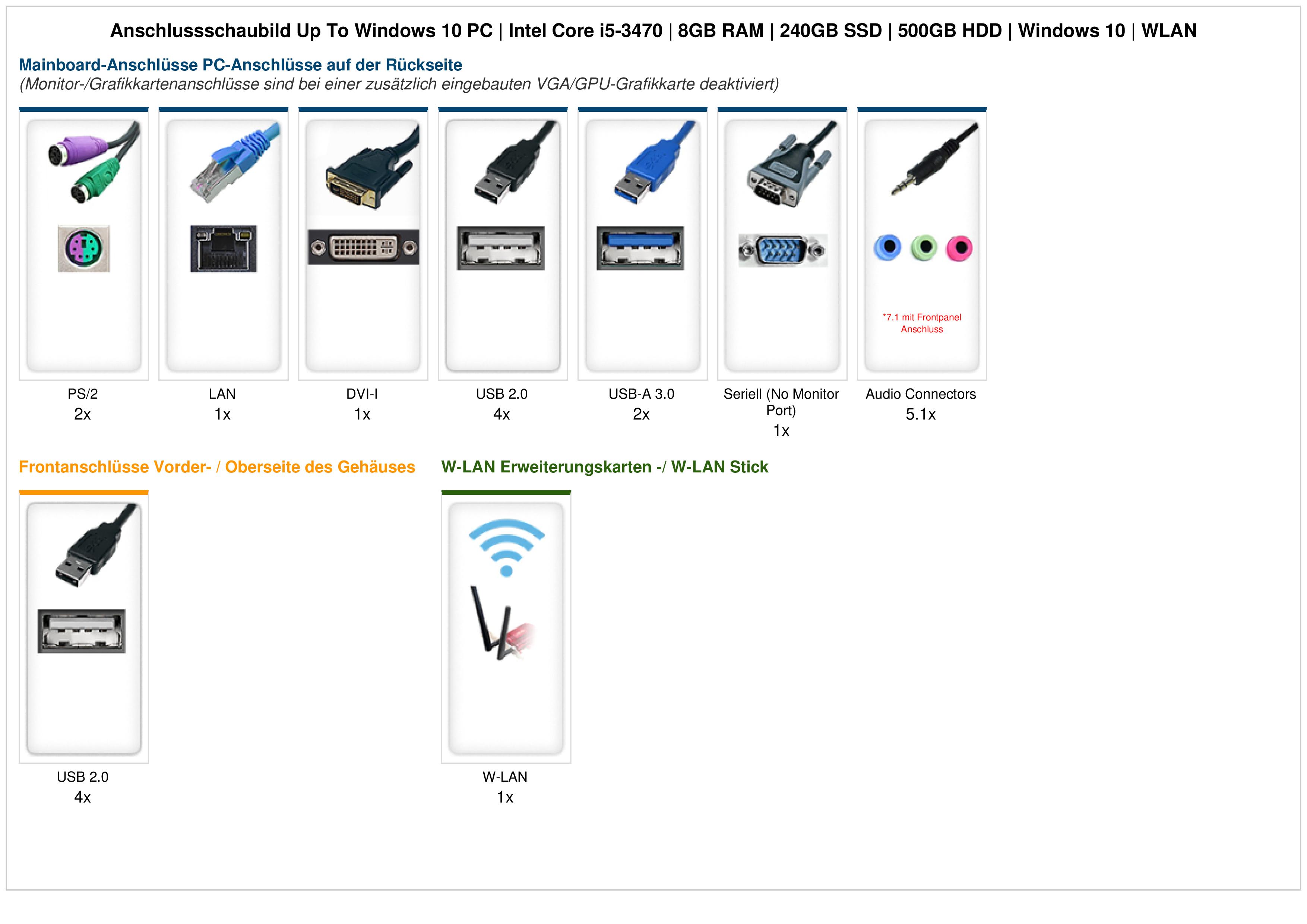 Up To Windows 10 PC | Intel Core i5-3470 | 8GB RAM | 240GB SSD | 500GB HDD | Windows 10 | WLAN Up To Windows 10 PC | Intel Core i5-3470 | 8GB RAM | 240GB SSD | 500GB HDD | Windows 10 | WLAN