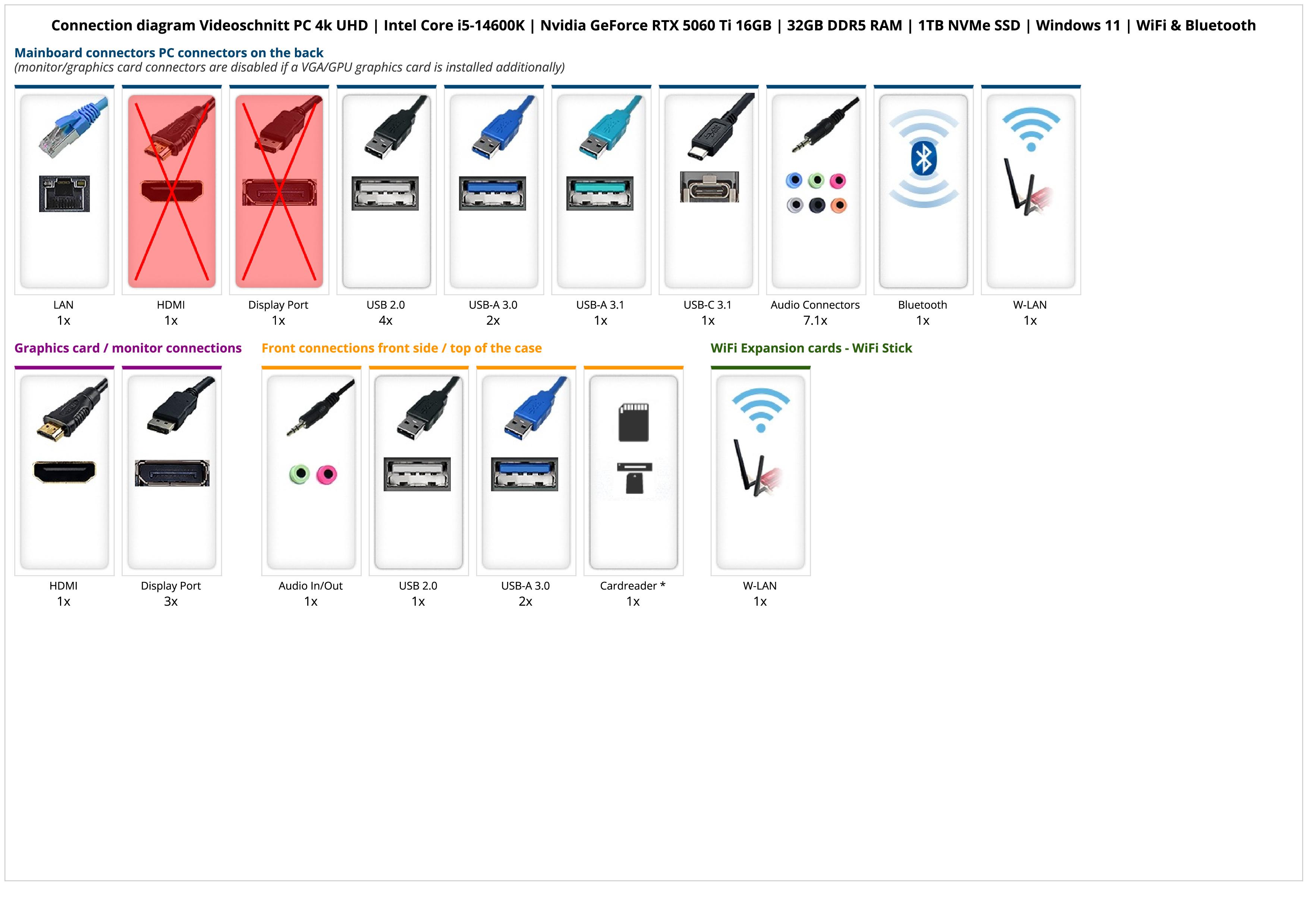 Videoschnitt PC 4k UHD | Intel Core i5-14600K | Nvidia GeForce RTX 5060 Ti 16GB | 32GB DDR5 RAM | 1TB NVMe SSD | Windows 11 | WiFi & Bluetooth Videoschnitt PC 4k UHD | Intel Core i5-14600K | Nvidia GeForce RTX 5060 Ti 16GB | 32GB DDR5 RAM | 1TB NVMe SSD | Windows 11 | WiFi & Bluetooth