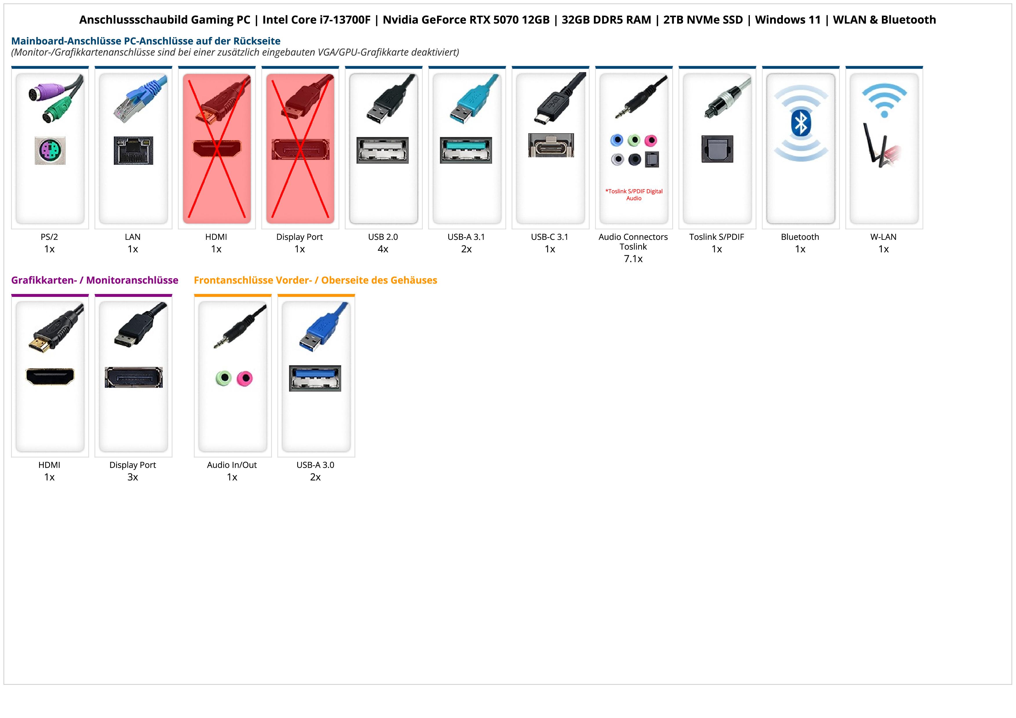 Gaming PC | Intel Core i7-13700F | Nvidia GeForce RTX 5070 12GB | 32GB DDR5 RAM | 2TB NVMe SSD | Windows 11 | WLAN & Bluetooth Gaming PC | Intel Core i7-13700F | Nvidia GeForce RTX 5070 12GB | 32GB DDR5 RAM | 2TB NVMe SSD | Windows 11 | WLAN & Bluetooth