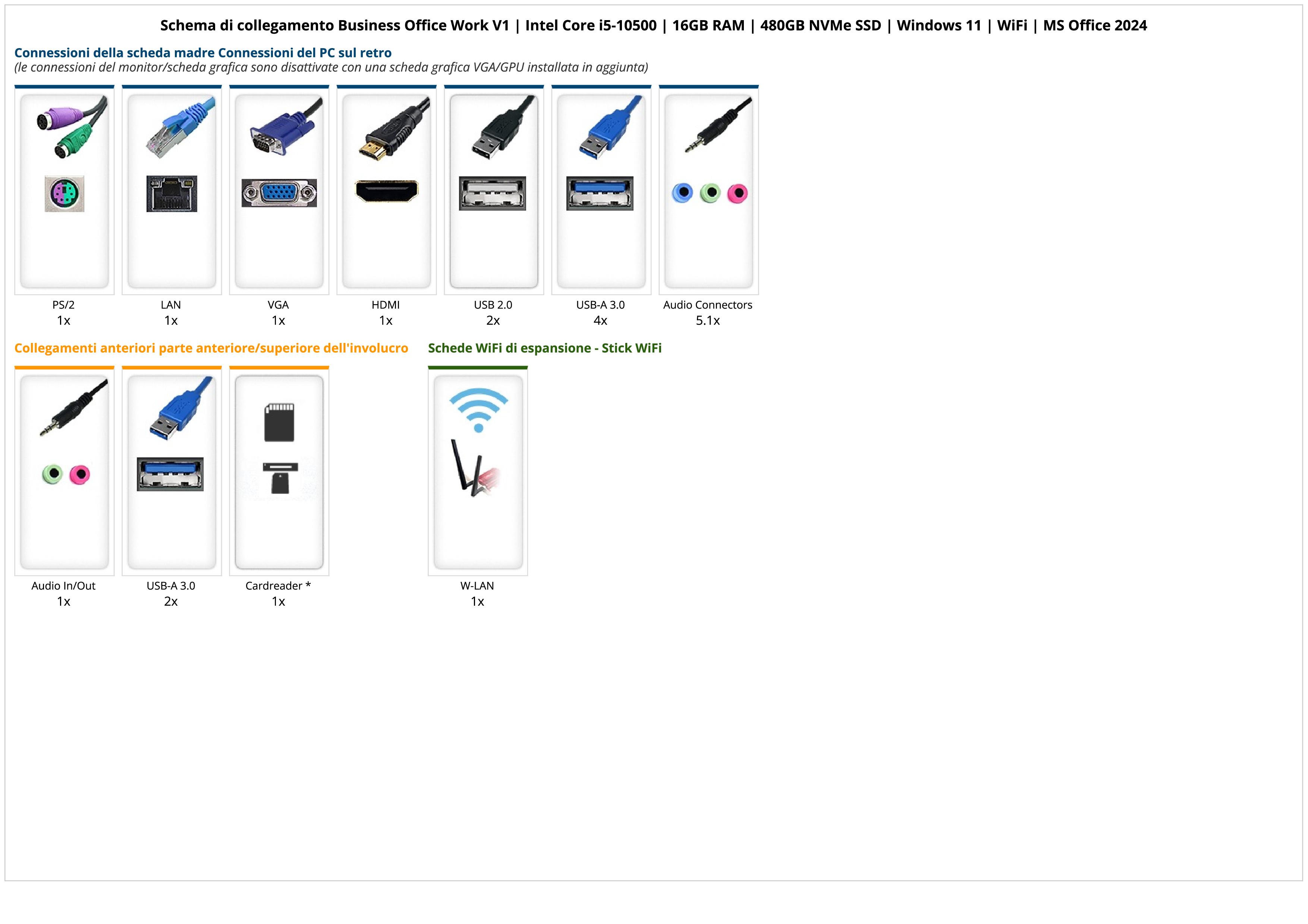 Business Office Work V1 | Intel Core i5-10500 | 16GB RAM | 480GB NVMe SSD | Windows 11 | WiFi | MS Office 2024 Business Office Work V1 | Intel Core i5-10500 | 16GB RAM | 480GB NVMe SSD | Windows 11 | WiFi | MS Office 2024