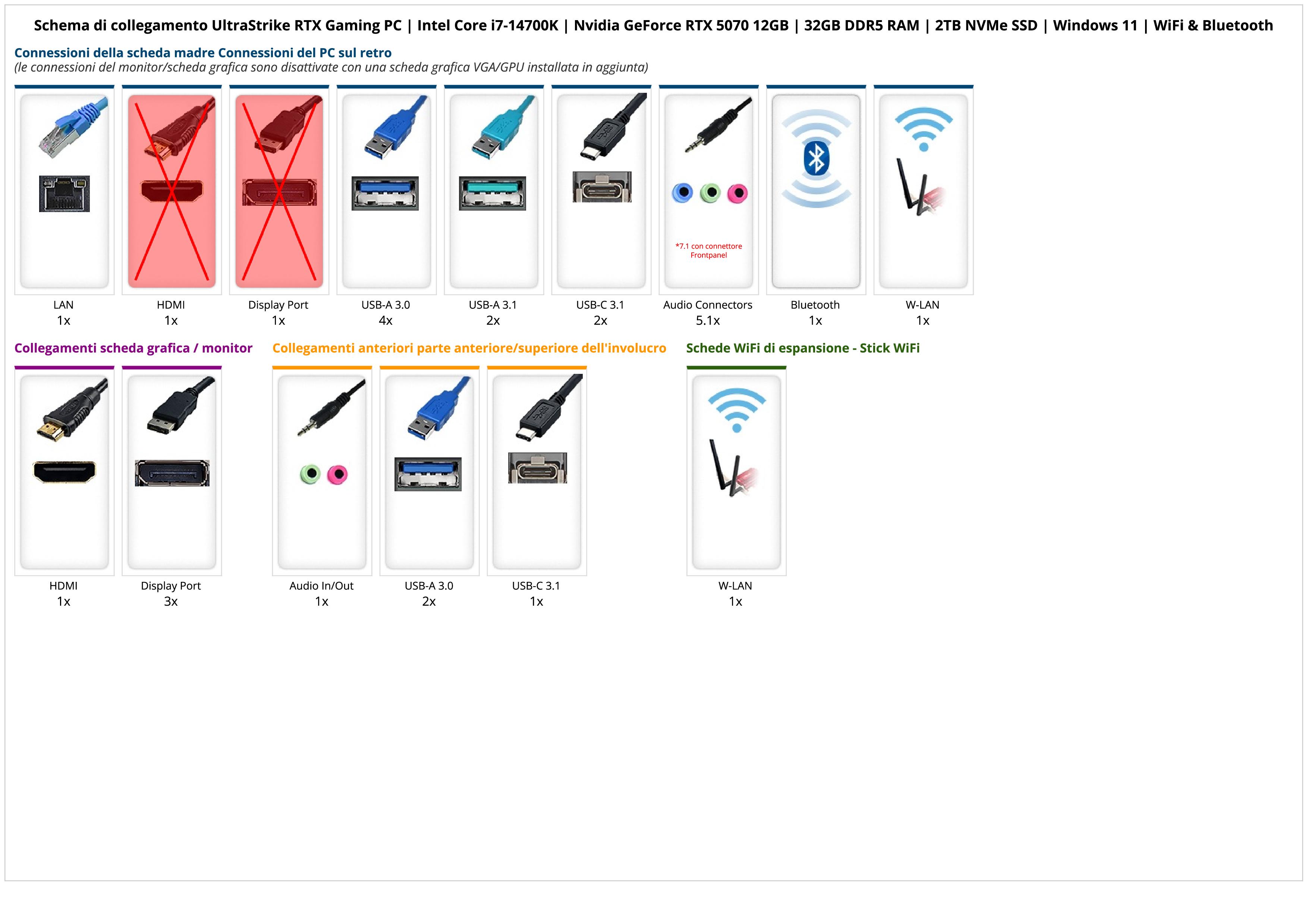 UltraStrike RTX Gaming PC | Intel Core i7-14700K | Nvidia GeForce RTX 5070 12GB | 32GB DDR5 RAM | 2TB NVMe SSD | Windows 11 | WiFi & Bluetooth UltraStrike RTX Gaming PC | Intel Core i7-14700K | Nvidia GeForce RTX 5070 12GB | 32GB DDR5 RAM | 2TB NVMe SSD | Windows 11 | WiFi & Bluetooth