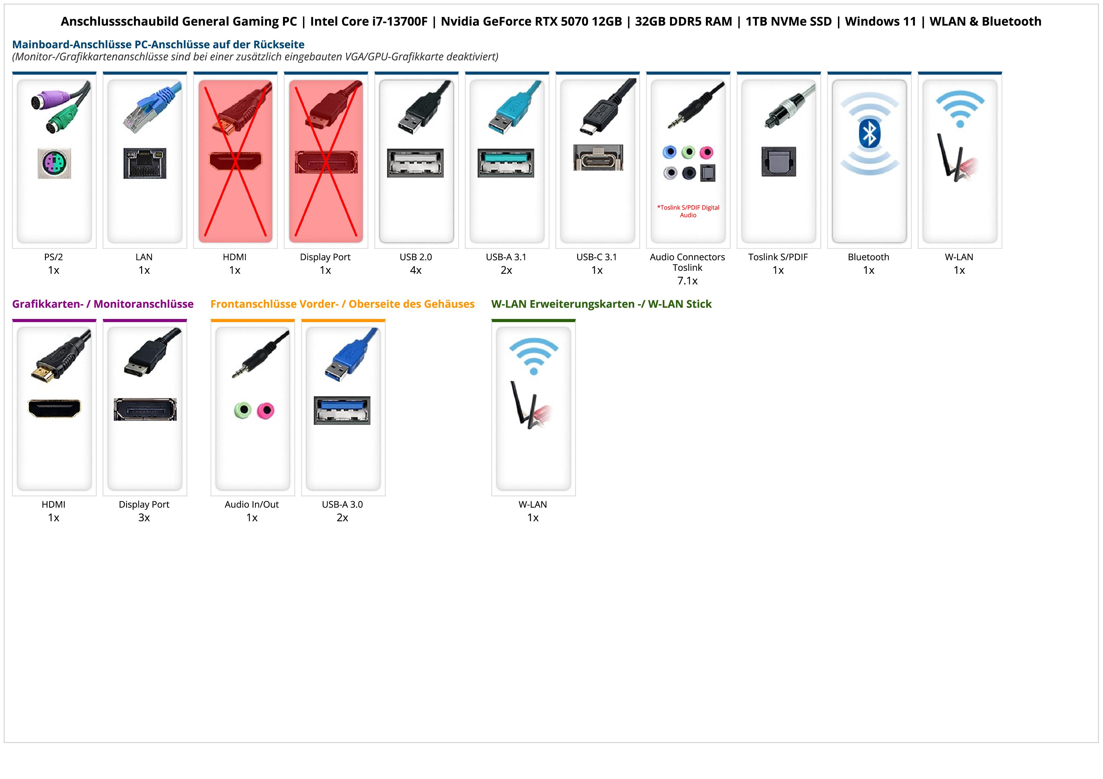 General Gaming PC | Intel Core i7-13700F | Nvidia GeForce RTX 5070 12GB | 32GB DDR5 RAM | 1TB NVMe SSD | Windows 11 | WLAN & Bluetooth General Gaming PC | Intel Core i7-13700F | Nvidia GeForce RTX 5070 12GB | 32GB DDR5 RAM | 1TB NVMe SSD | Windows 11 | WLAN & Bluetooth
