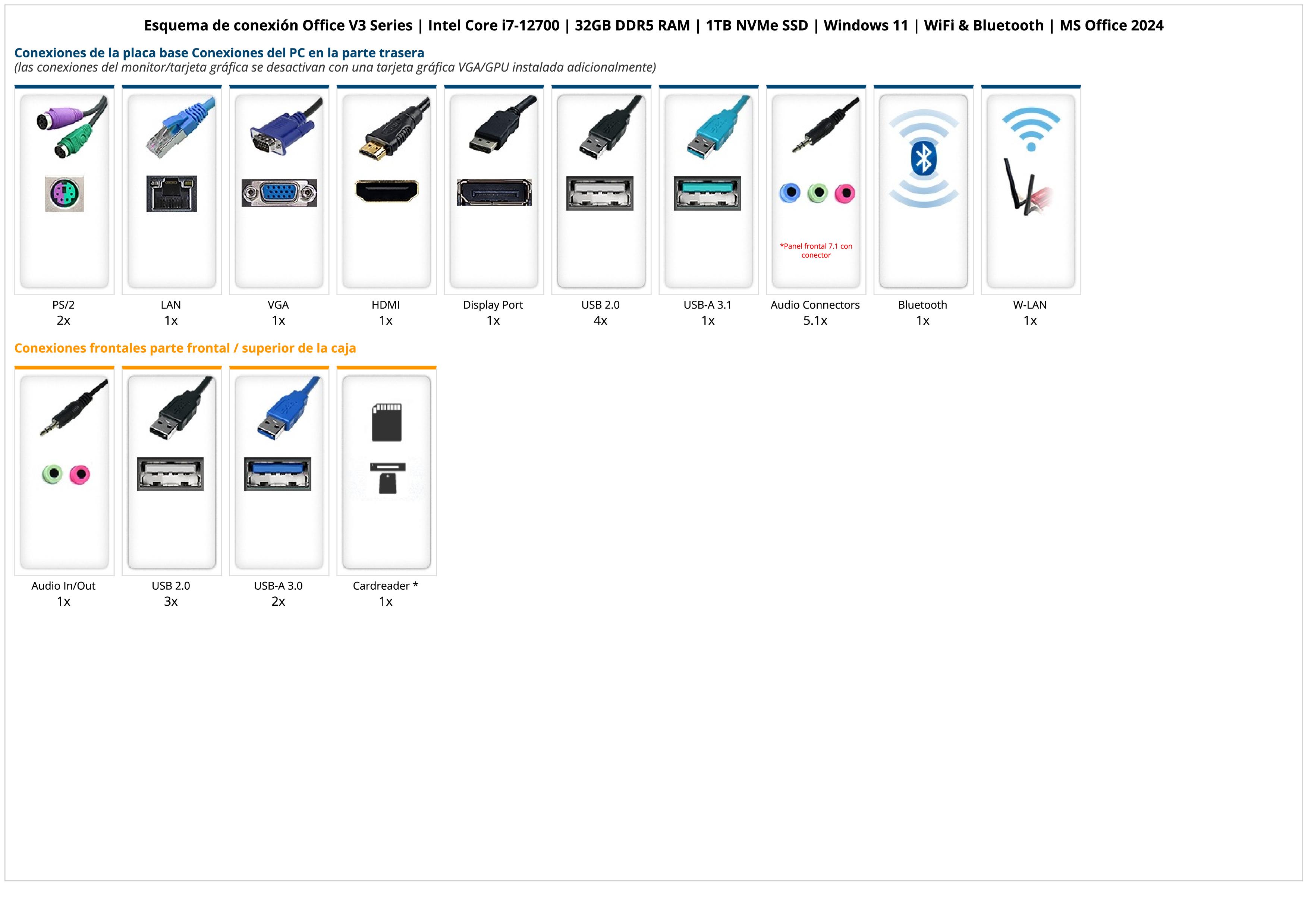 Office V3 Series | Intel Core i7-12700 | 32GB DDR5 RAM | 1TB NVMe SSD | Windows 11 | WiFi & Bluetooth | MS Office 2024