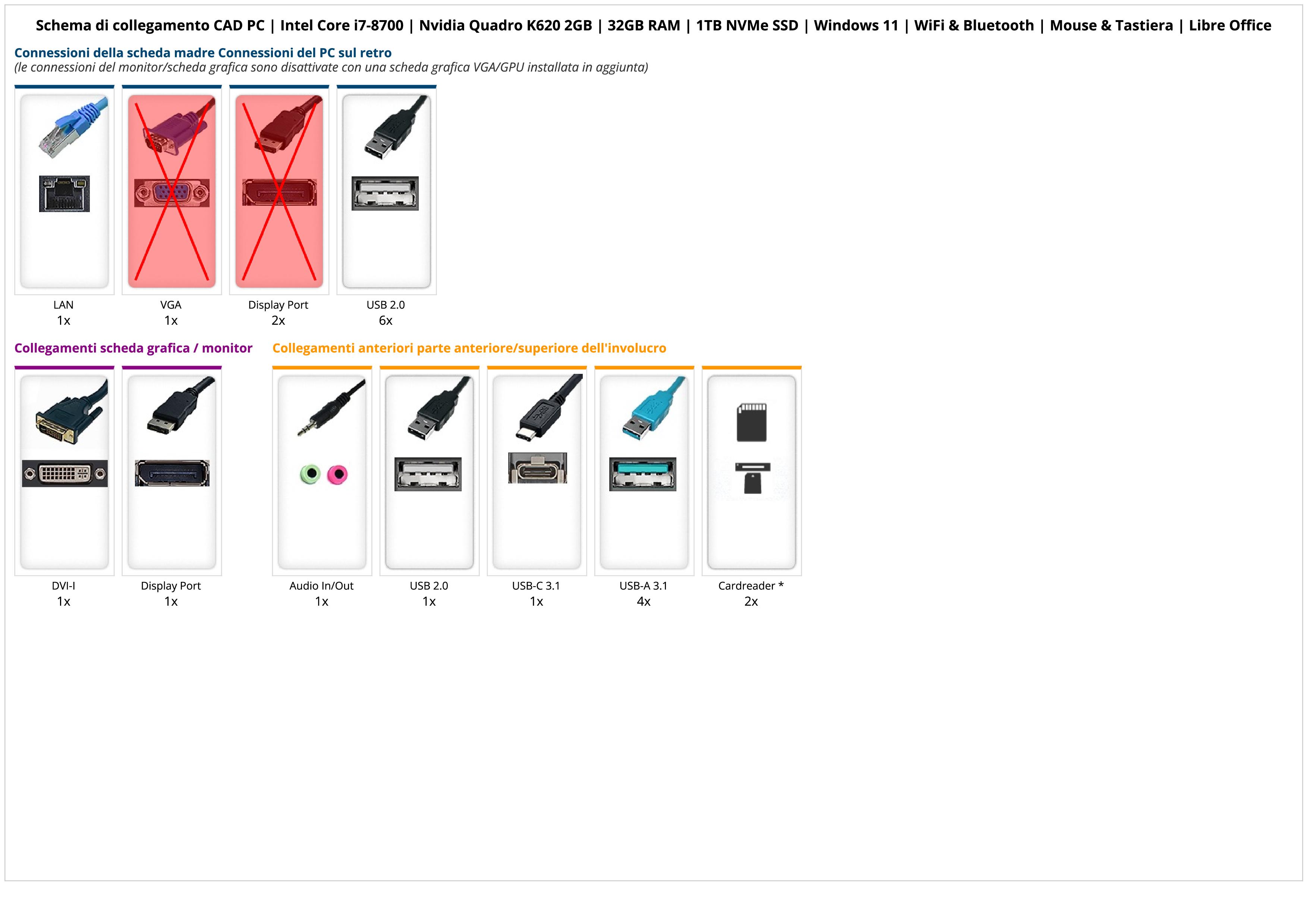 CAD PC | Intel Core i7-8700 | Nvidia Quadro K620 2GB | 32GB RAM | 1TB NVMe SSD | Windows 11 | WiFi & Bluetooth | Mouse & Tastiera | Libre Office CAD PC | Intel Core i7-8700 | Nvidia Quadro K620 2GB | 32GB RAM | 1TB NVMe SSD | Windows 11 | WiFi & Bluetooth | Mouse & Tastiera | Libre Office