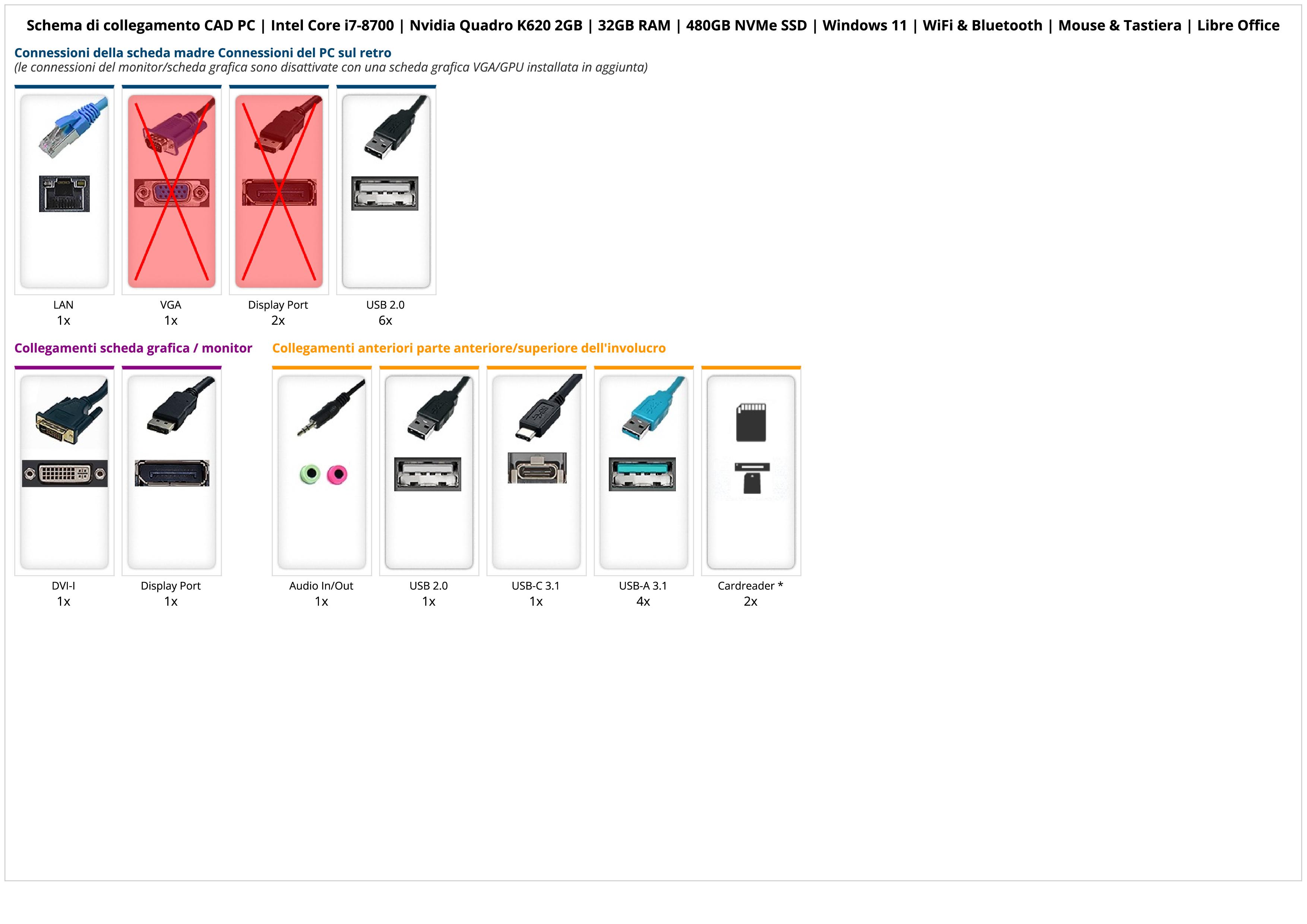 CAD PC | Intel Core i7-8700 | Nvidia Quadro K620 2GB | 32GB RAM | 480GB NVMe SSD | Windows 11 | WiFi & Bluetooth | Mouse & Tastiera | Libre Office CAD PC | Intel Core i7-8700 | Nvidia Quadro K620 2GB | 32GB RAM | 480GB NVMe SSD | Windows 11 | WiFi & Bluetooth | Mouse & Tastiera | Libre Office