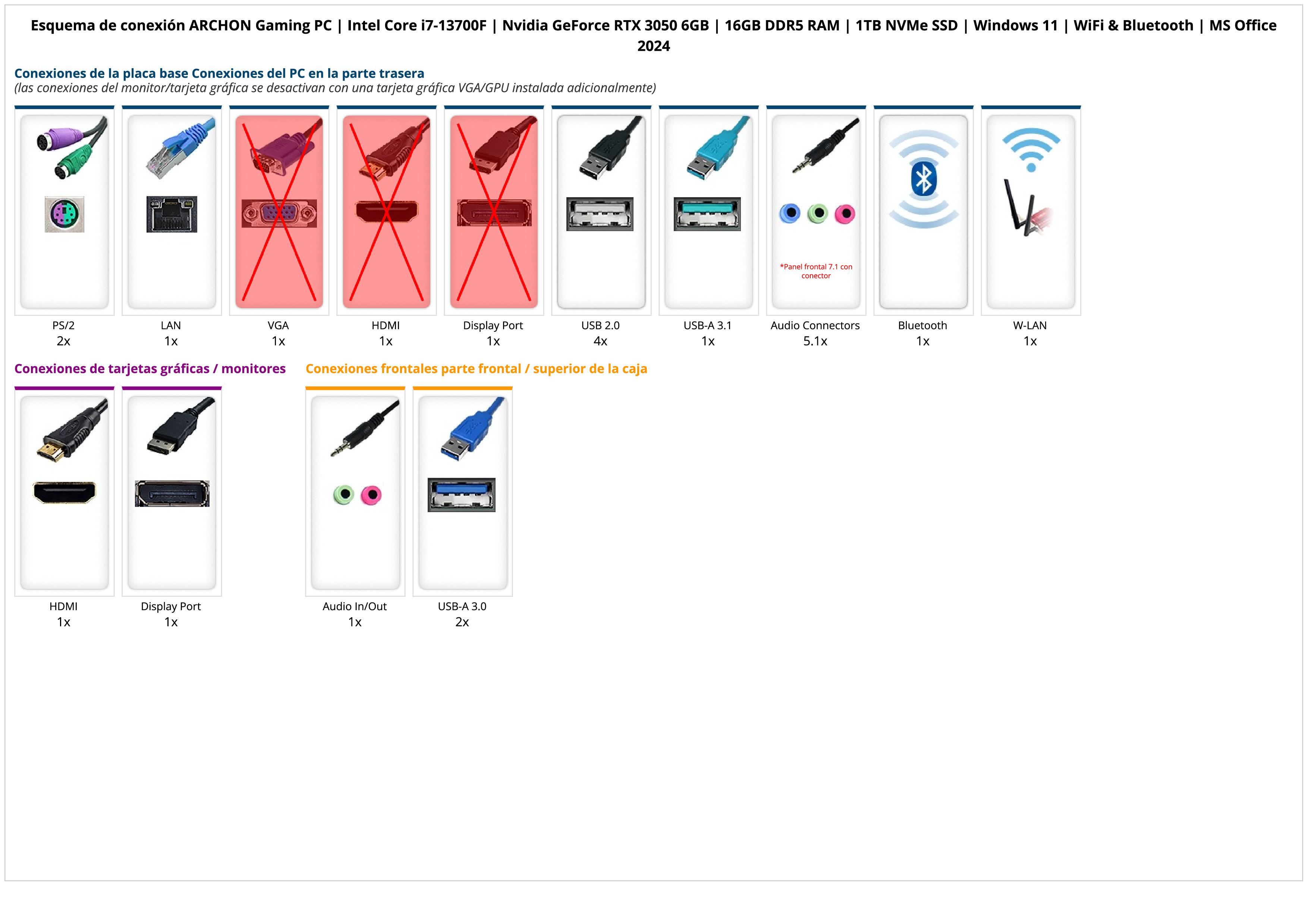 ARCHON Gaming PC | Intel Core i7-13700F | Nvidia GeForce RTX 3050 6GB | 16GB DDR5 RAM | 1TB NVMe SSD | Windows 11 | WiFi & Bluetooth | MS Office 2024