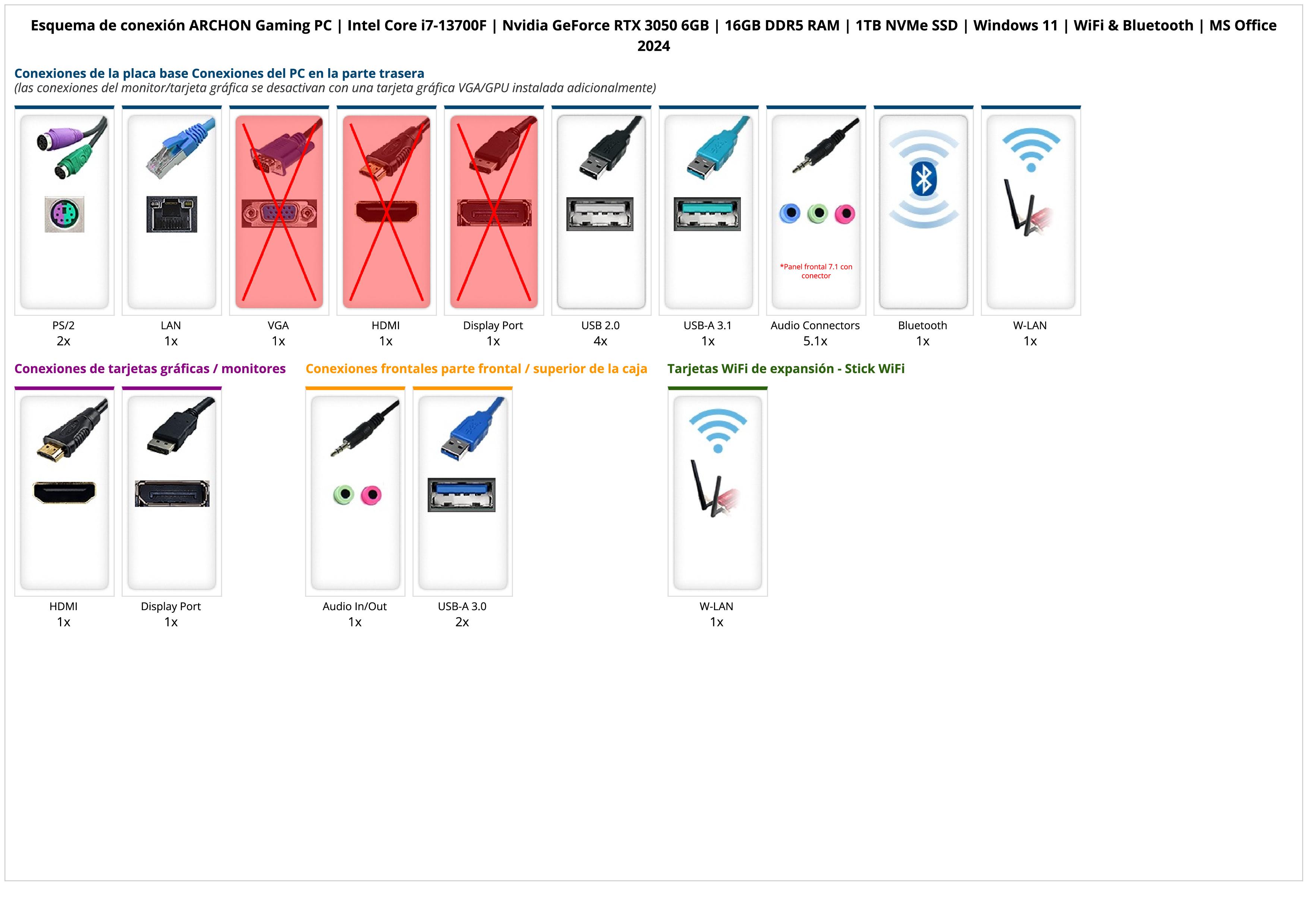 ARCHON Gaming PC | Intel Core i7-13700F | Nvidia GeForce RTX 3050 6GB | 16GB DDR5 RAM | 1TB NVMe SSD | Windows 11 | WiFi & Bluetooth | MS Office 2024 ARCHON Gaming PC | Intel Core i7-13700F | Nvidia GeForce RTX 3050 6GB | 16GB DDR5 RAM | 1TB NVMe SSD | Windows 11 | WiFi & Bluetooth | MS Office 2024