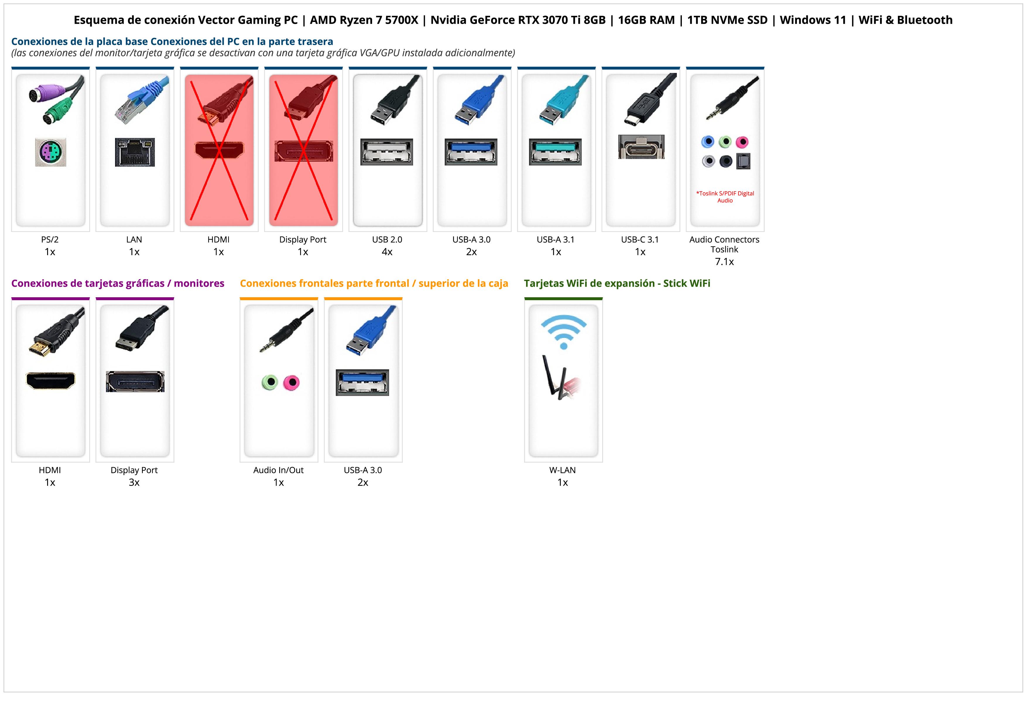 Vector Gaming PC | AMD Ryzen 7 5700X | Nvidia GeForce RTX 3070 Ti 8GB | 16GB RAM | 1TB NVMe SSD | Windows 11 | WiFi & Bluetooth Vector Gaming PC | AMD Ryzen 7 5700X | Nvidia GeForce RTX 3070 Ti 8GB | 16GB RAM | 1TB NVMe SSD | Windows 11 | WiFi & Bluetooth