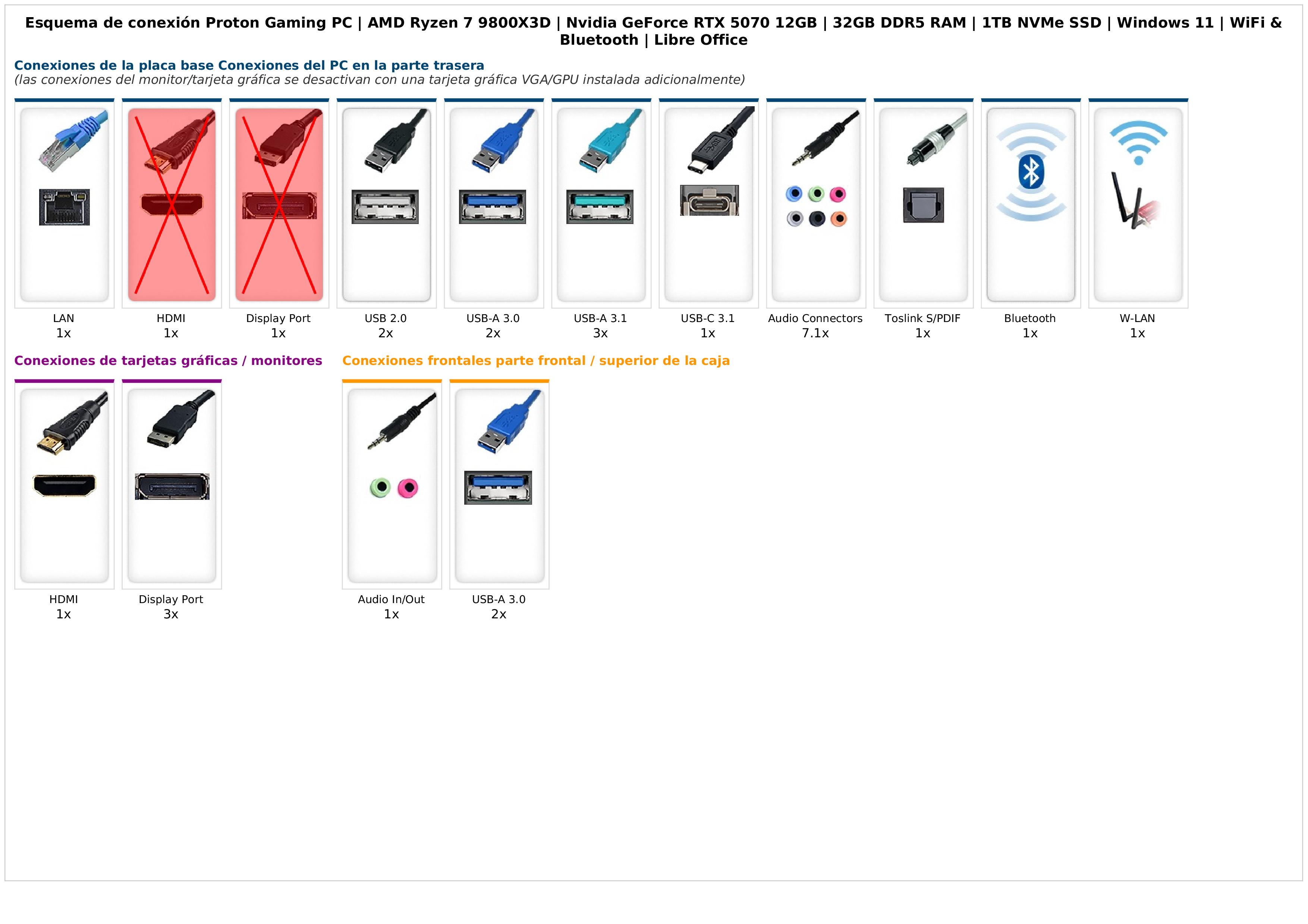 Proton Gaming PC | AMD Ryzen 7 9800X3D | Nvidia GeForce RTX 5070 12GB | 32GB DDR5 RAM | 1TB NVMe SSD | Windows 11 | WiFi & Bluetooth | Libre Office Proton Gaming PC | AMD Ryzen 7 9800X3D | Nvidia GeForce RTX 5070 12GB | 32GB DDR5 RAM | 1TB NVMe SSD | Windows 11 | WiFi & Bluetooth | Libre Office