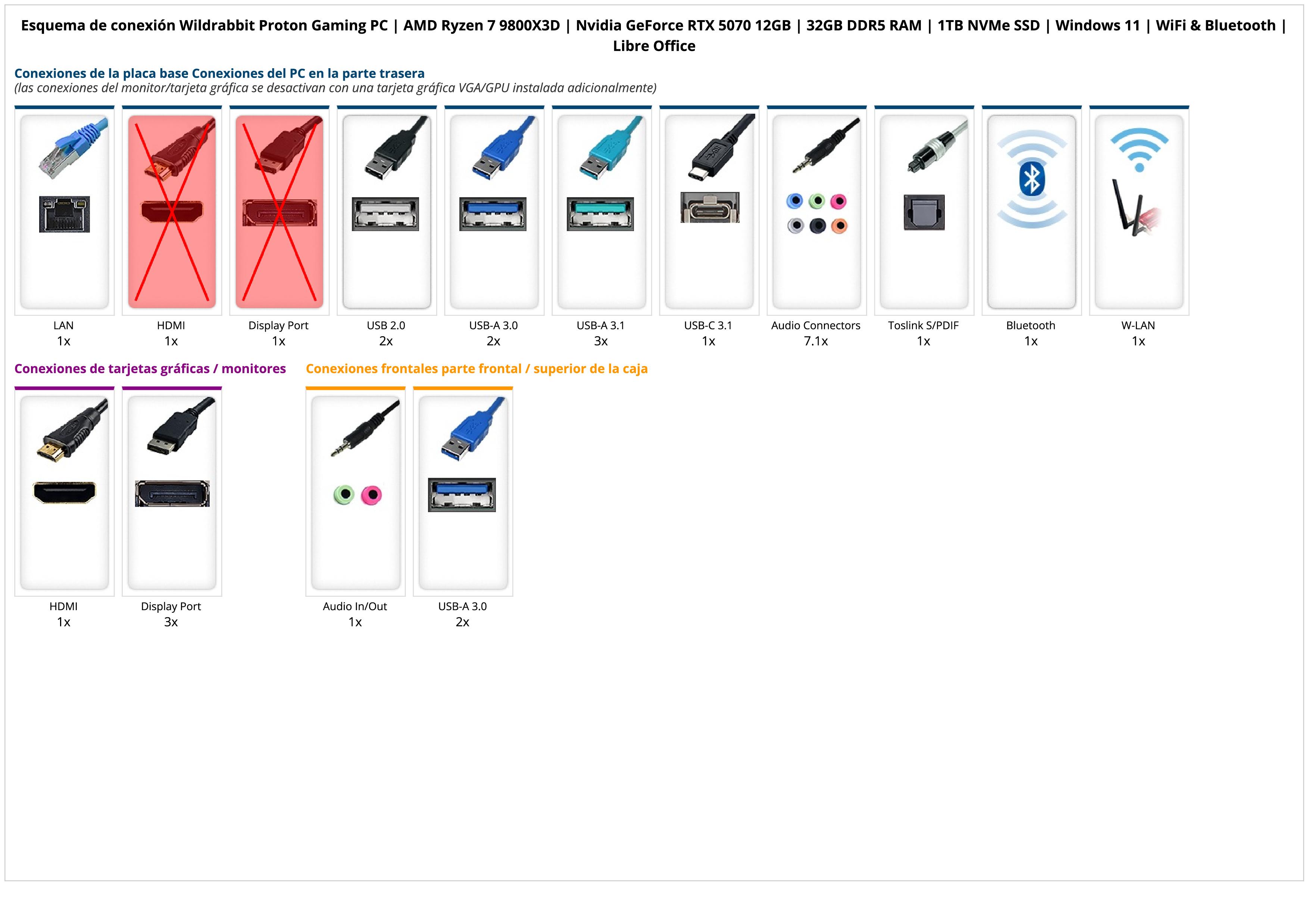 Wildrabbit Proton Gaming PC | AMD Ryzen 7 9800X3D | Nvidia GeForce RTX 5070 12GB | 32GB DDR5 RAM | 1TB NVMe SSD | Windows 11 | WiFi & Bluetooth | Libre Office Wildrabbit Proton Gaming PC | AMD Ryzen 7 9800X3D | Nvidia GeForce RTX 5070 12GB | 32GB DDR5 RAM | 1TB NVMe SSD | Windows 11 | WiFi & Bluetooth | Libre Office