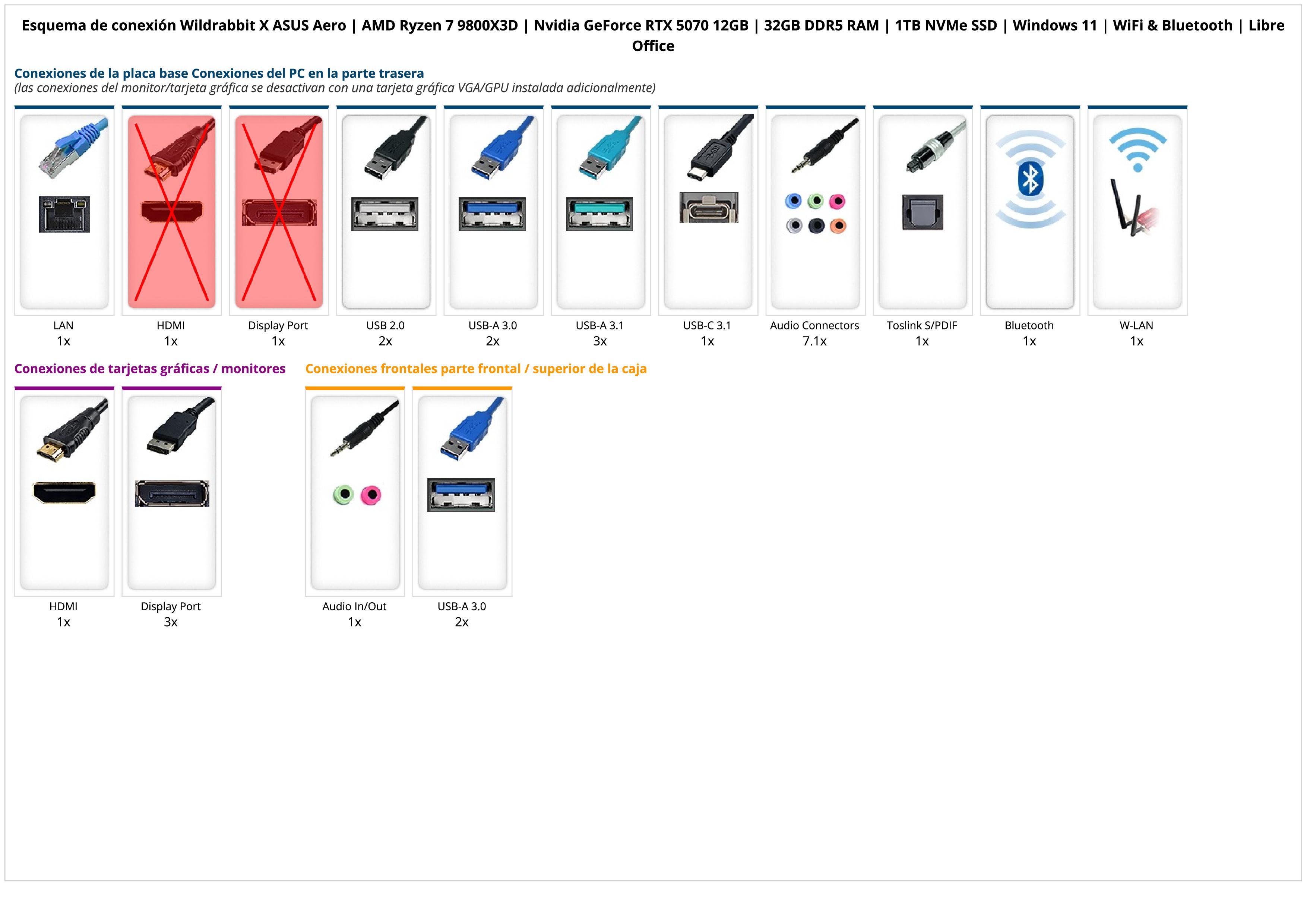 Wildrabbit X ASUS Aero | AMD Ryzen 7 9800X3D | Nvidia GeForce RTX 5070 12GB | 32GB DDR5 RAM | 1TB NVMe SSD | Windows 11 | WiFi & Bluetooth | Libre Office Wildrabbit X ASUS Aero | AMD Ryzen 7 9800X3D | Nvidia GeForce RTX 5070 12GB | 32GB DDR5 RAM | 1TB NVMe SSD | Windows 11 | WiFi & Bluetooth | Libre Office