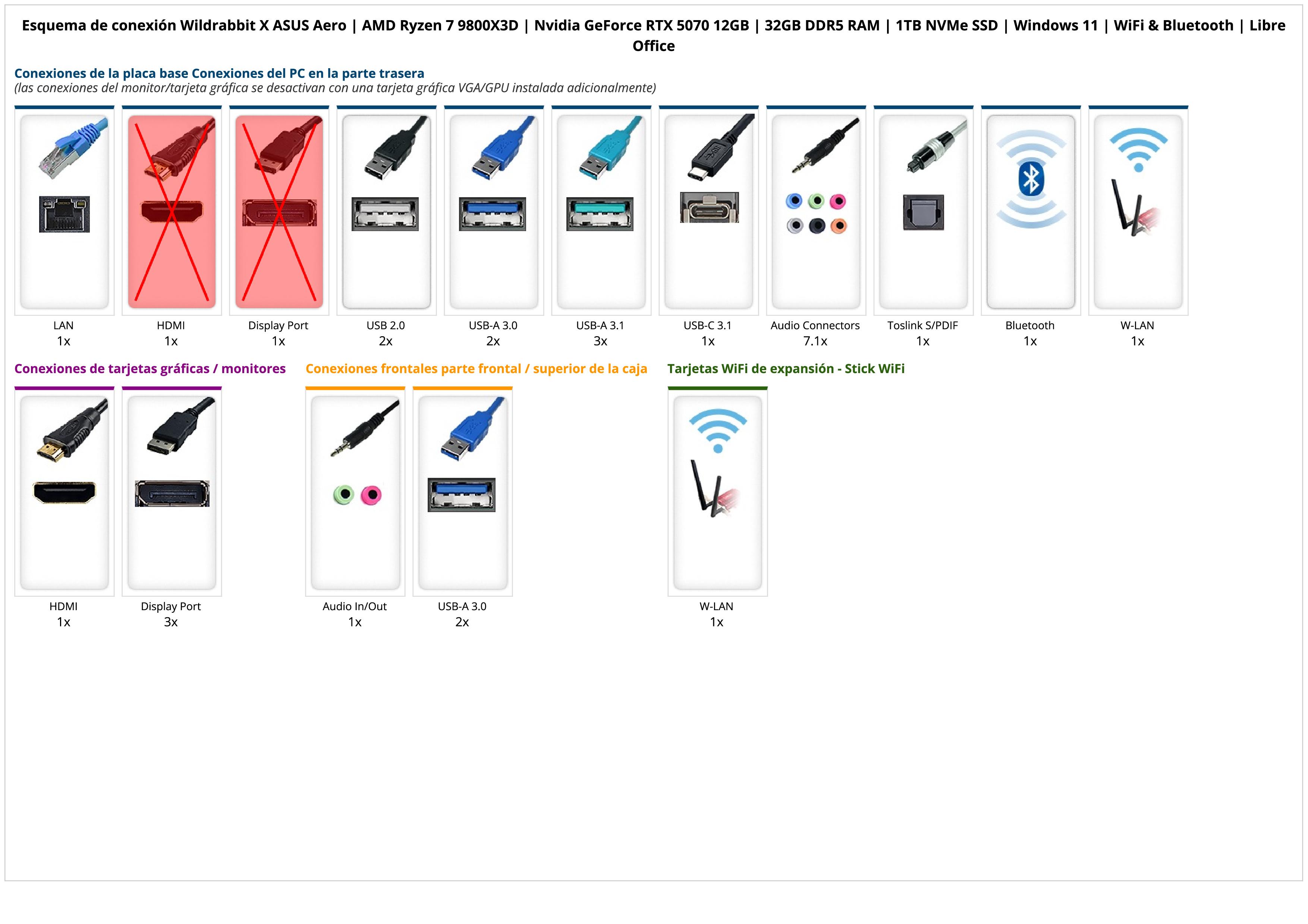 Wildrabbit X ASUS Aero | AMD Ryzen 7 9800X3D | Nvidia GeForce RTX 5070 12GB | 32GB DDR5 RAM | 1TB NVMe SSD | Windows 11 | WiFi & Bluetooth | Libre Office Wildrabbit X ASUS Aero | AMD Ryzen 7 9800X3D | Nvidia GeForce RTX 5070 12GB | 32GB DDR5 RAM | 1TB NVMe SSD | Windows 11 | WiFi & Bluetooth | Libre Office