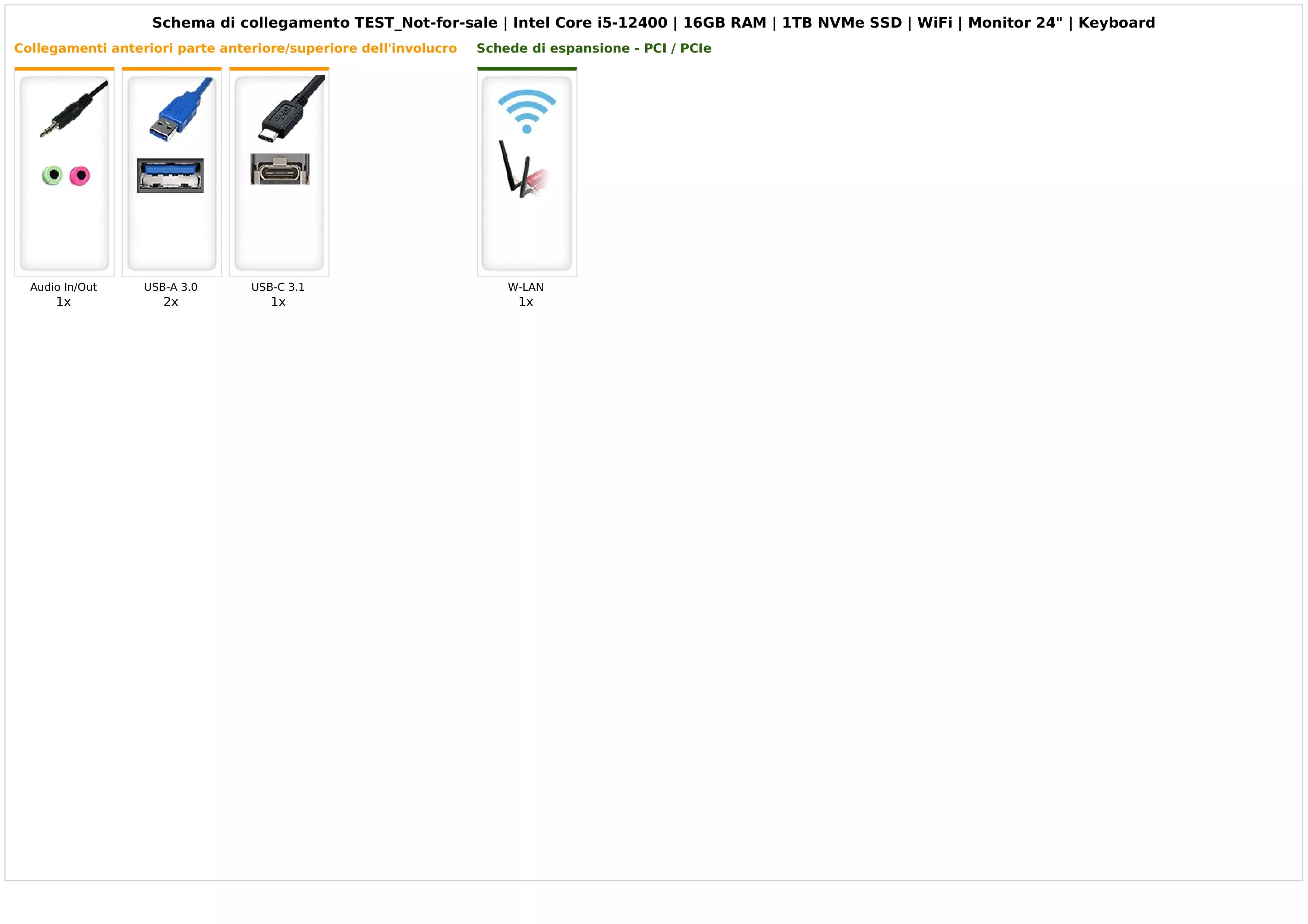 TEST_Not-for-sale | Intel Core i5-12400 | 16GB RAM | 1TB NVMe SSD | WiFi | Monitor 24" | Keyboard
