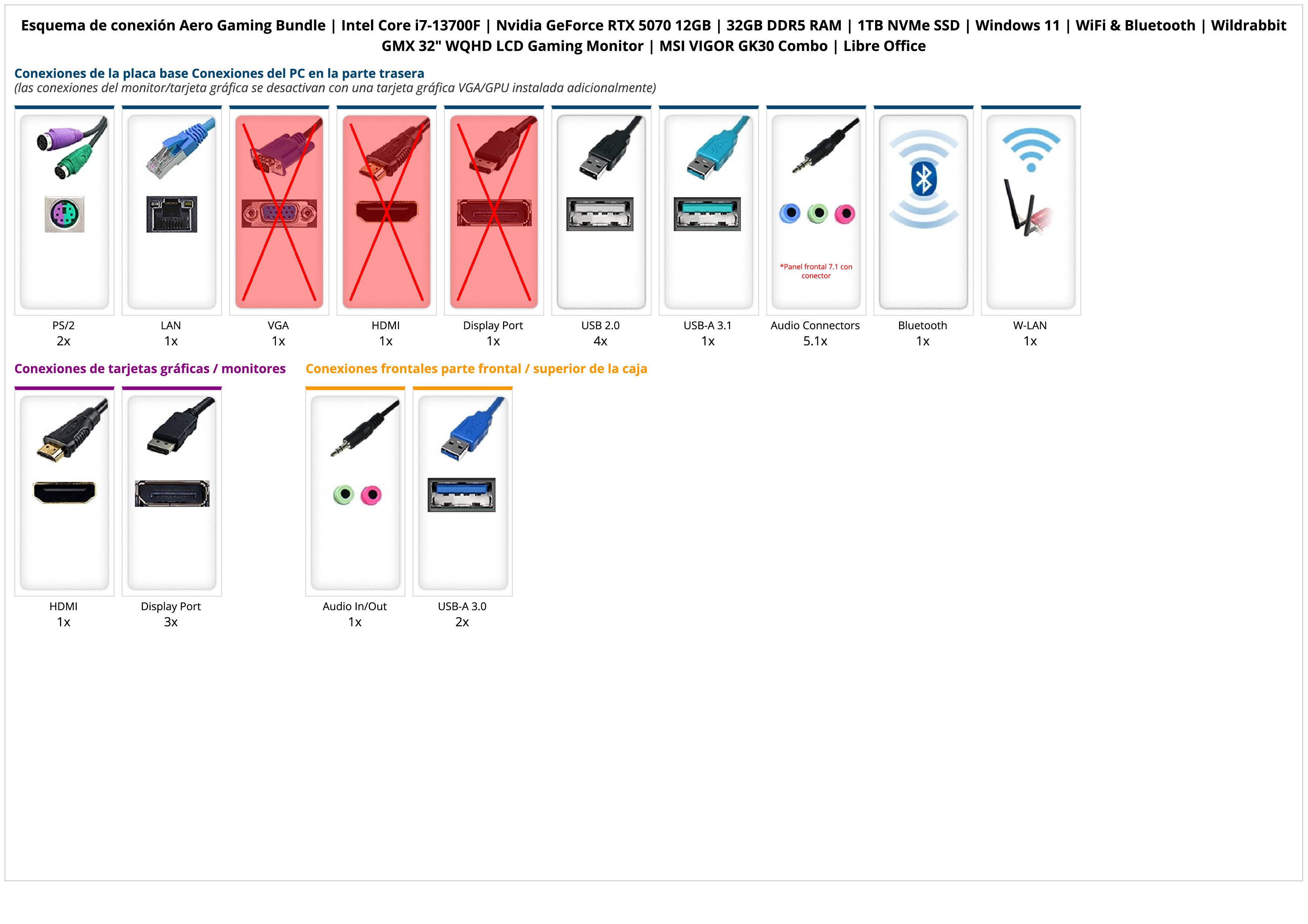 Aero Gaming Bundle | Intel Core i7-13700F | Nvidia GeForce RTX 5070 12GB | 32GB DDR5 RAM | 1TB NVMe SSD | Windows 11 | WiFi & Bluetooth | MSI MAG 32" Curved WQHD Gaming Monitor | Ultron HAWK RGB 4 in 1 Gaming Set | Libre Office Aero Gaming Bundle | Intel Core i7-13700F | Nvidia GeForce RTX 5070 12GB | 32GB DDR5 RAM | 1TB NVMe SSD | Windows 11 | WiFi & Bluetooth | MSI MAG 32" Curved WQHD Gaming Monitor | Ultron HAWK RGB 4 in 1 Gaming Set | Libre Office