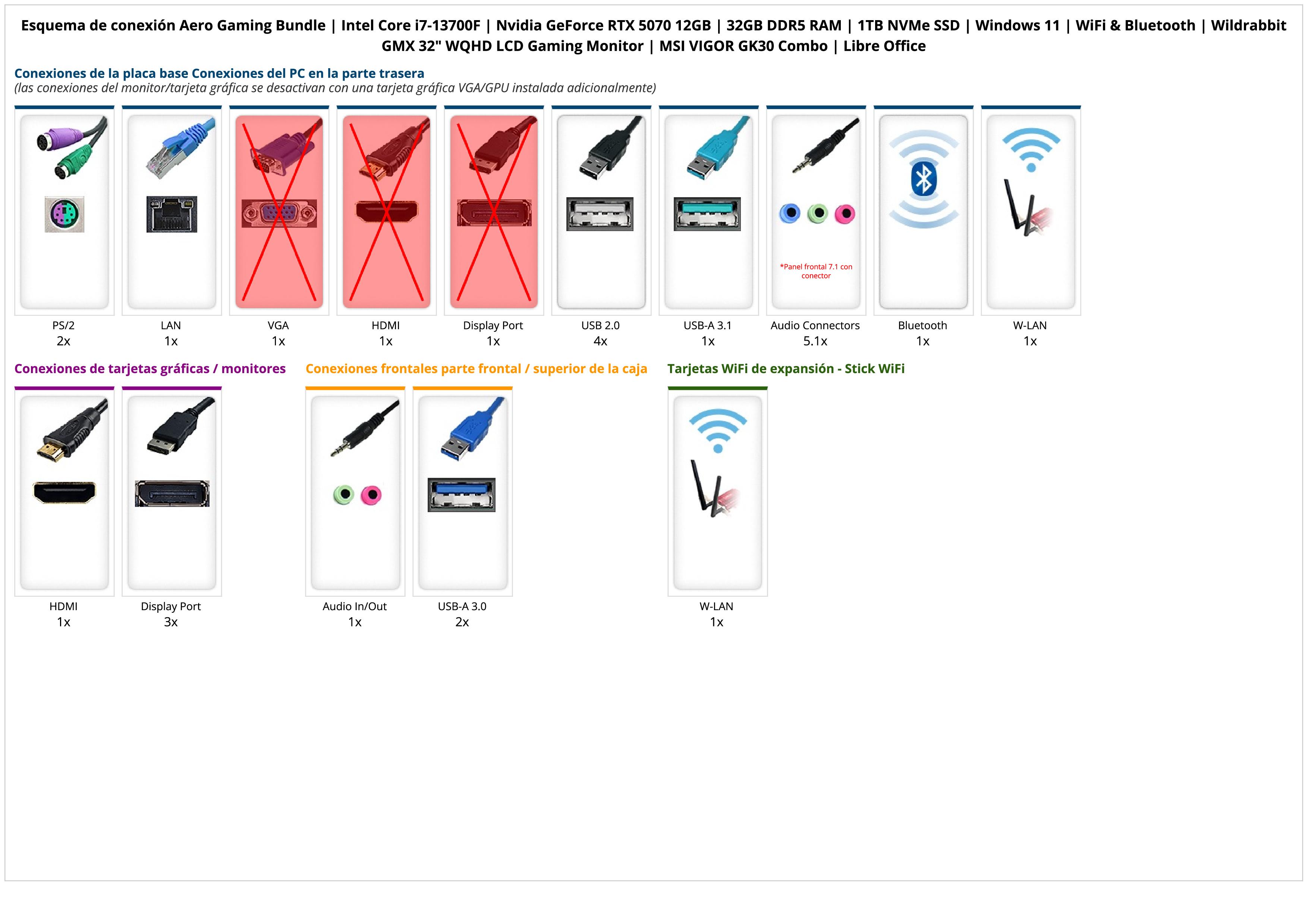 Aero Gaming Bundle | Intel Core i7-13700F | Nvidia GeForce RTX 5070 12GB | 32GB DDR5 RAM | 1TB NVMe SSD | Windows 11 | WiFi & Bluetooth | Wildrabbit GMX 32" WQHD LCD Gaming Monitor | MSI VIGOR GK30 Combo | Libre Office Aero Gaming Bundle | Intel Core i7-13700F | Nvidia GeForce RTX 5070 12GB | 32GB DDR5 RAM | 1TB NVMe SSD | Windows 11 | WiFi & Bluetooth | Wildrabbit GMX 32" WQHD LCD Gaming Monitor | MSI VIGOR GK30 Combo | Libre Office