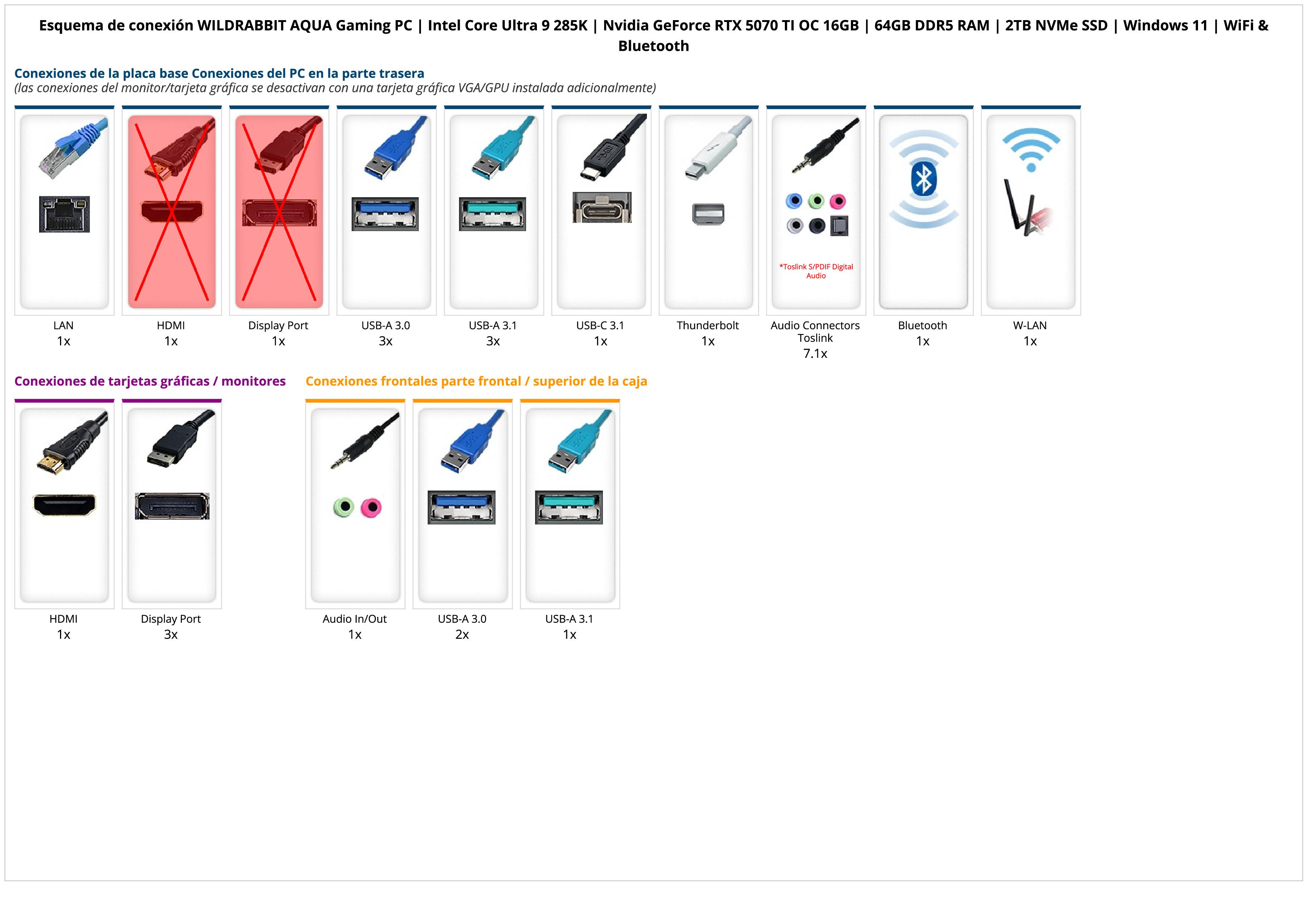 WILDRABBIT AQUA Gaming PC | Intel Core Ultra 9 285K | Nvidia GeForce RTX 5070 TI OC 16GB | 64GB DDR5 RAM | 2TB NVMe SSD | Windows 11 | WiFi & Bluetooth WILDRABBIT AQUA Gaming PC | Intel Core Ultra 9 285K | Nvidia GeForce RTX 5070 TI OC 16GB | 64GB DDR5 RAM | 2TB NVMe SSD | Windows 11 | WiFi & Bluetooth