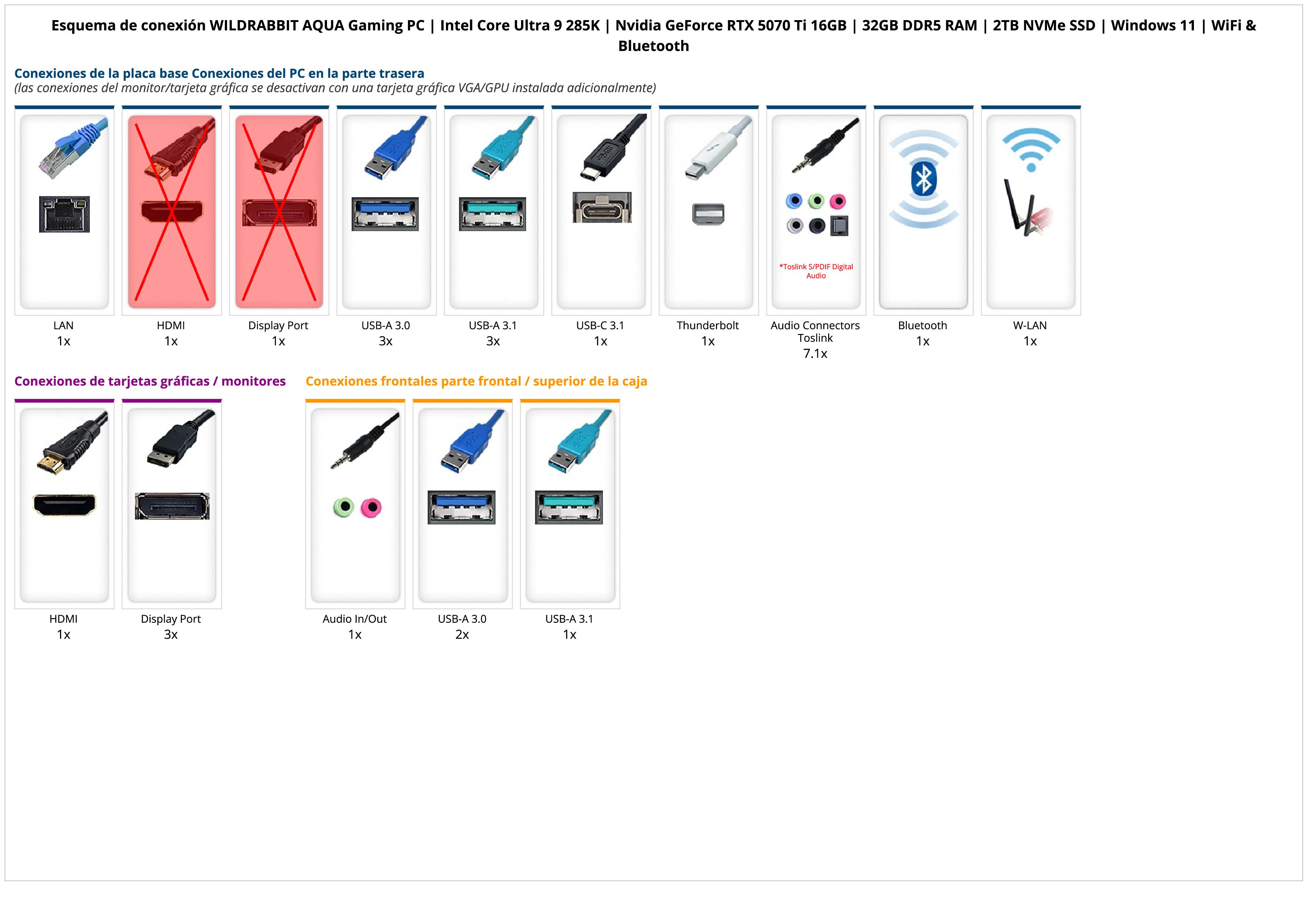 WILDRABBIT AQUA Gaming PC | Intel Core Ultra 9 285K | Nvidia GeForce RTX 5070 Ti 16GB | 32GB DDR5 RAM | 2TB NVMe SSD | Windows 11 | WiFi & Bluetooth WILDRABBIT AQUA Gaming PC | Intel Core Ultra 9 285K | Nvidia GeForce RTX 5070 Ti 16GB | 32GB DDR5 RAM | 2TB NVMe SSD | Windows 11 | WiFi & Bluetooth