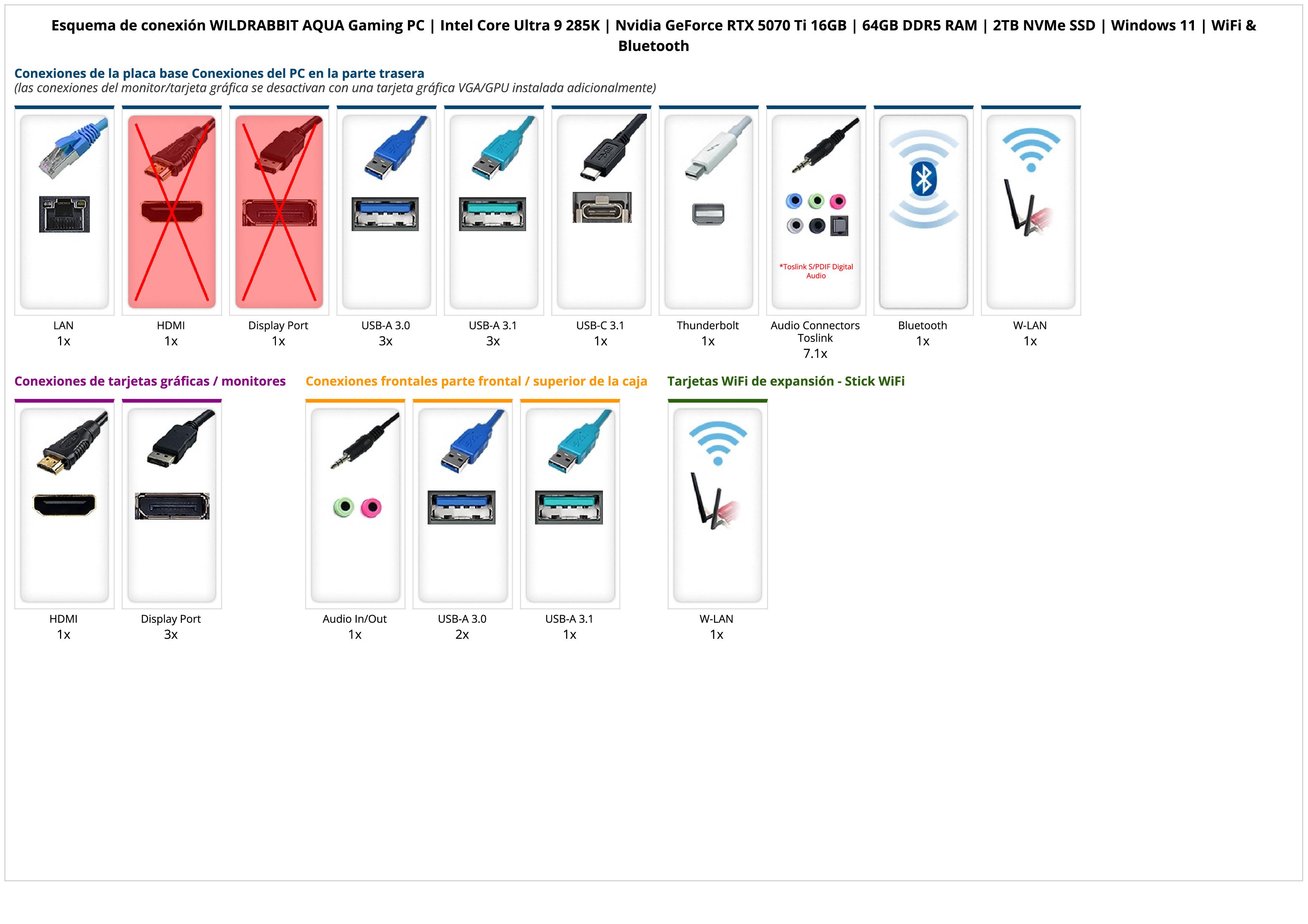 WILDRABBIT AQUA Gaming PC | Intel Core Ultra 9 285K | Nvidia GeForce RTX 5070 Ti 16GB | 64GB DDR5 RAM | 2TB NVMe SSD | Windows 11 | WiFi & Bluetooth WILDRABBIT AQUA Gaming PC | Intel Core Ultra 9 285K | Nvidia GeForce RTX 5070 Ti 16GB | 64GB DDR5 RAM | 2TB NVMe SSD | Windows 11 | WiFi & Bluetooth