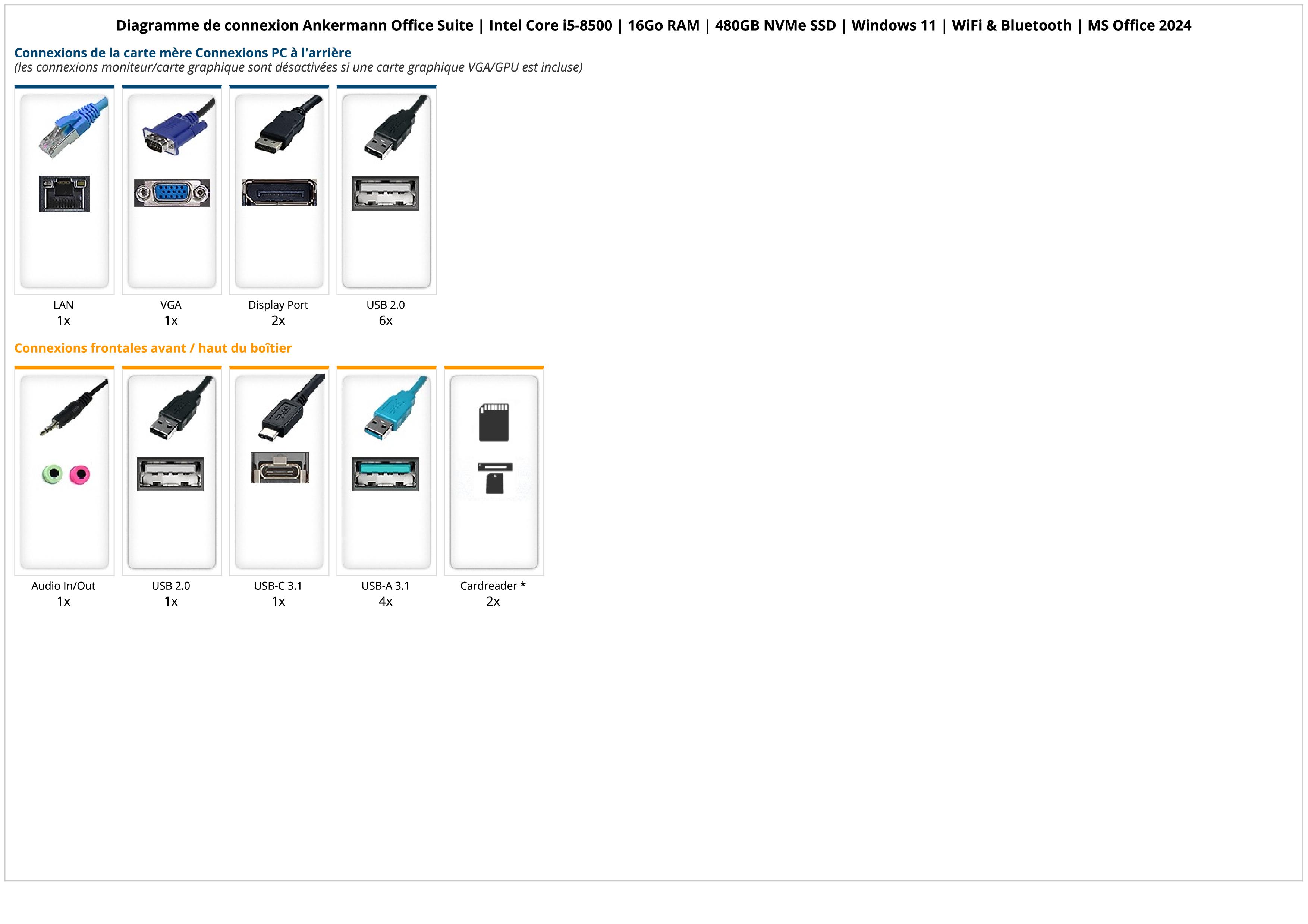 Ankermann Office Suite | Intel Core i5-8500 | 16Go RAM | 480GB NVMe SSD | Windows 11 | WiFi & Bluetooth | MS Office 2024