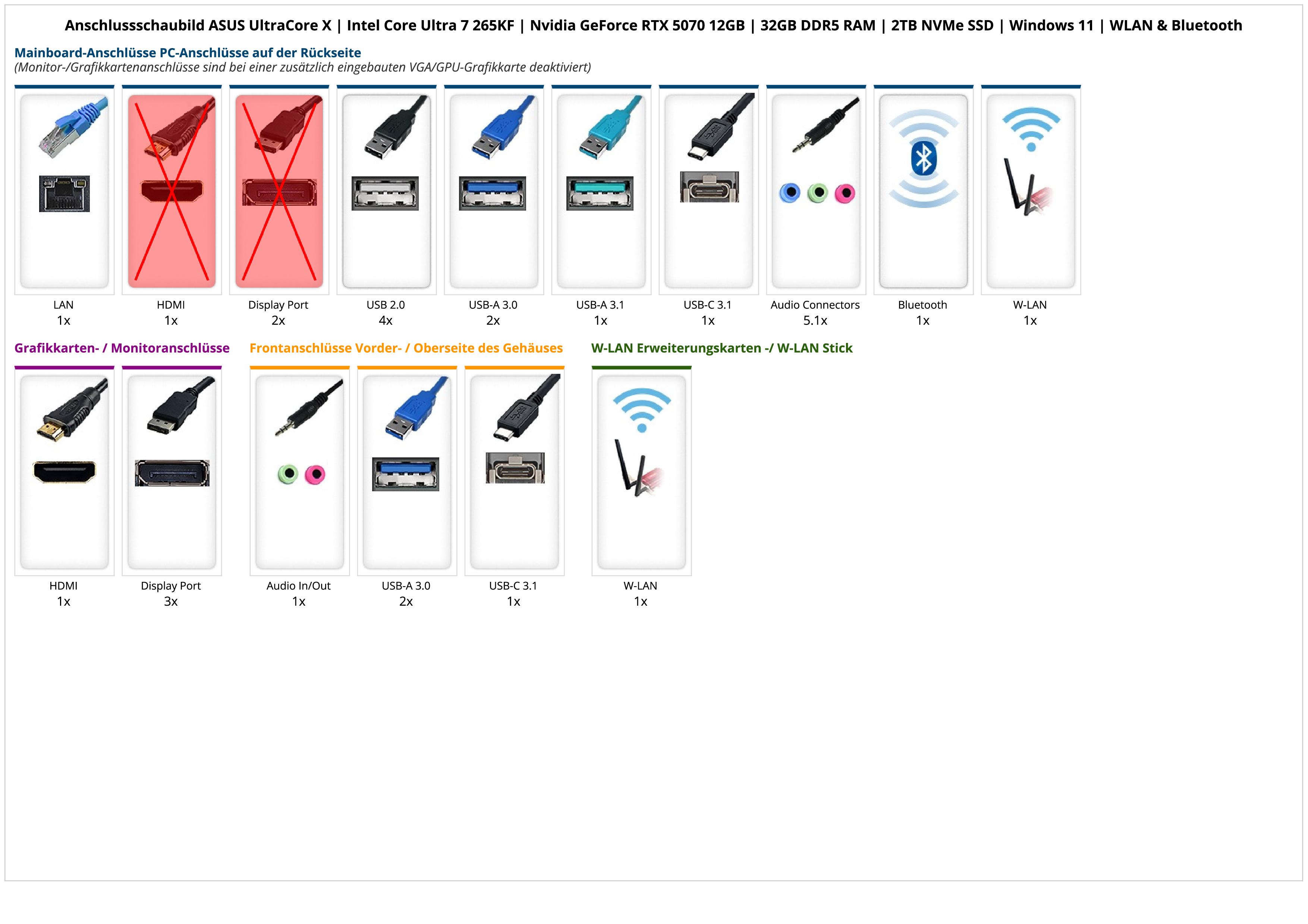 ASUS UltraCore X | Intel Core Ultra 7 265KF | Nvidia GeForce RTX 5070 12GB | 32GB DDR5 RAM | 2TB NVMe SSD | Windows 11 | WLAN & Bluetooth ASUS UltraCore X | Intel Core Ultra 7 265KF | Nvidia GeForce RTX 5070 12GB | 32GB DDR5 RAM | 2TB NVMe SSD | Windows 11 | WLAN & Bluetooth