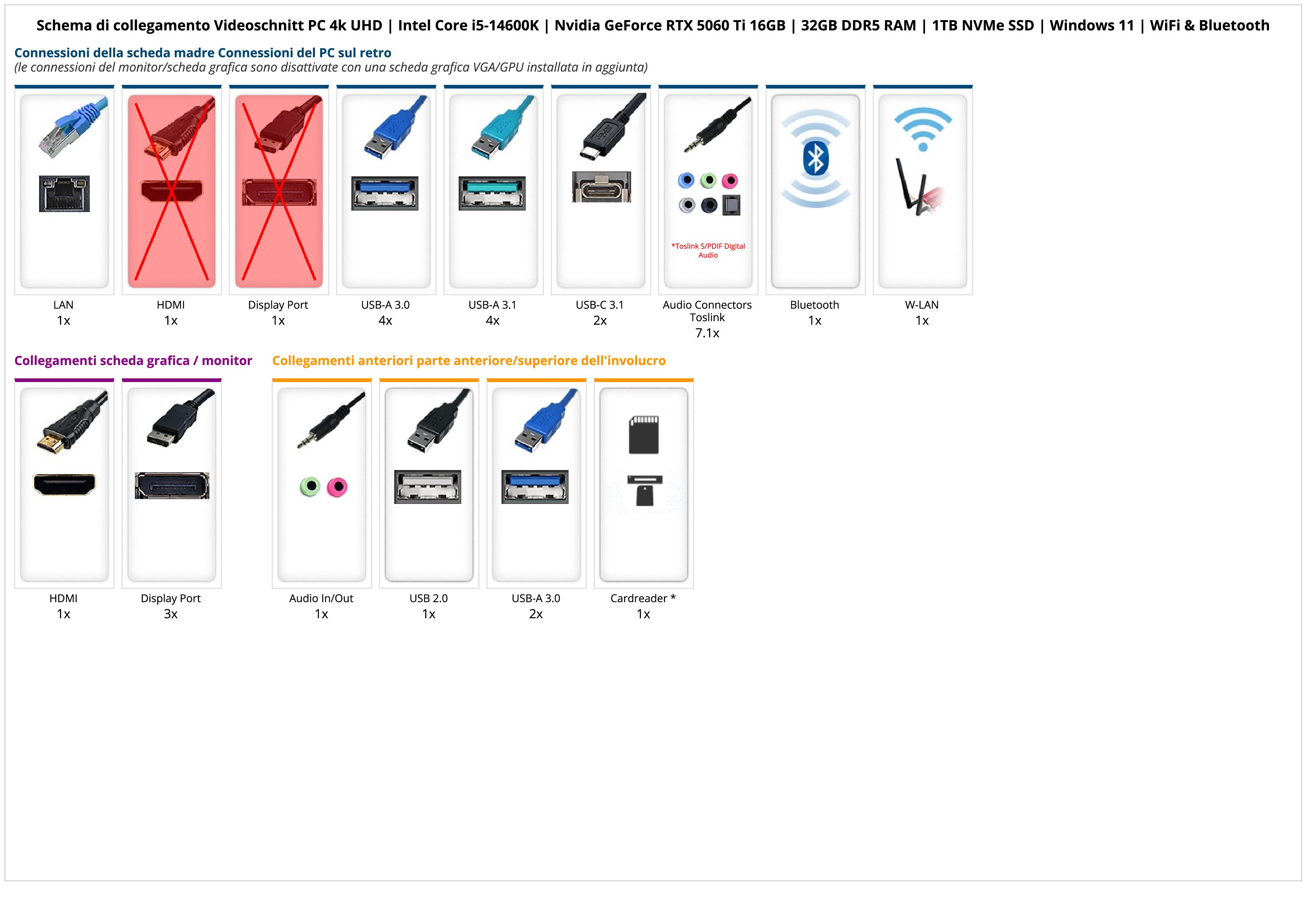 Videoschnitt PC 4k UHD | Intel Core i5-14600K | Nvidia GeForce RTX 5060 Ti 16GB | 32GB DDR5 RAM | 1TB NVMe SSD | Windows 11 | WiFi & Bluetooth Videoschnitt PC 4k UHD | Intel Core i5-14600K | Nvidia GeForce RTX 5060 Ti 16GB | 32GB DDR5 RAM | 1TB NVMe SSD | Windows 11 | WiFi & Bluetooth