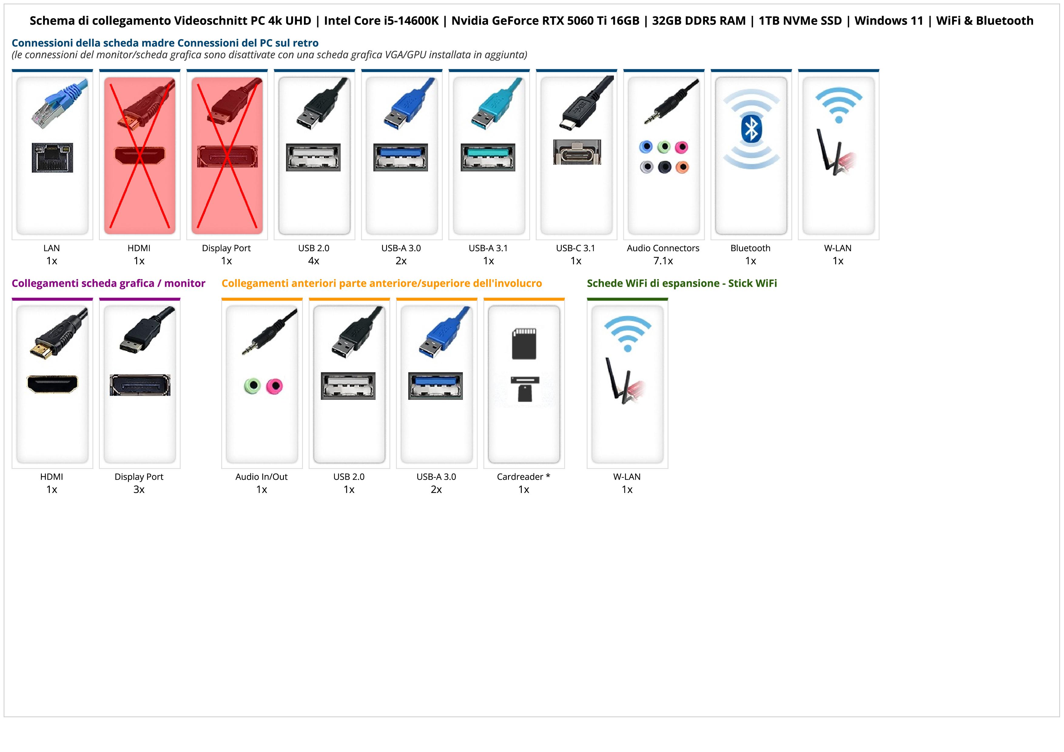 Videoschnitt PC 4k UHD | Intel Core i5-14600K | Nvidia GeForce RTX 5060 Ti 16GB | 32GB DDR5 RAM | 1TB NVMe SSD | Windows 11 | WiFi & Bluetooth Videoschnitt PC 4k UHD | Intel Core i5-14600K | Nvidia GeForce RTX 5060 Ti 16GB | 32GB DDR5 RAM | 1TB NVMe SSD | Windows 11 | WiFi & Bluetooth