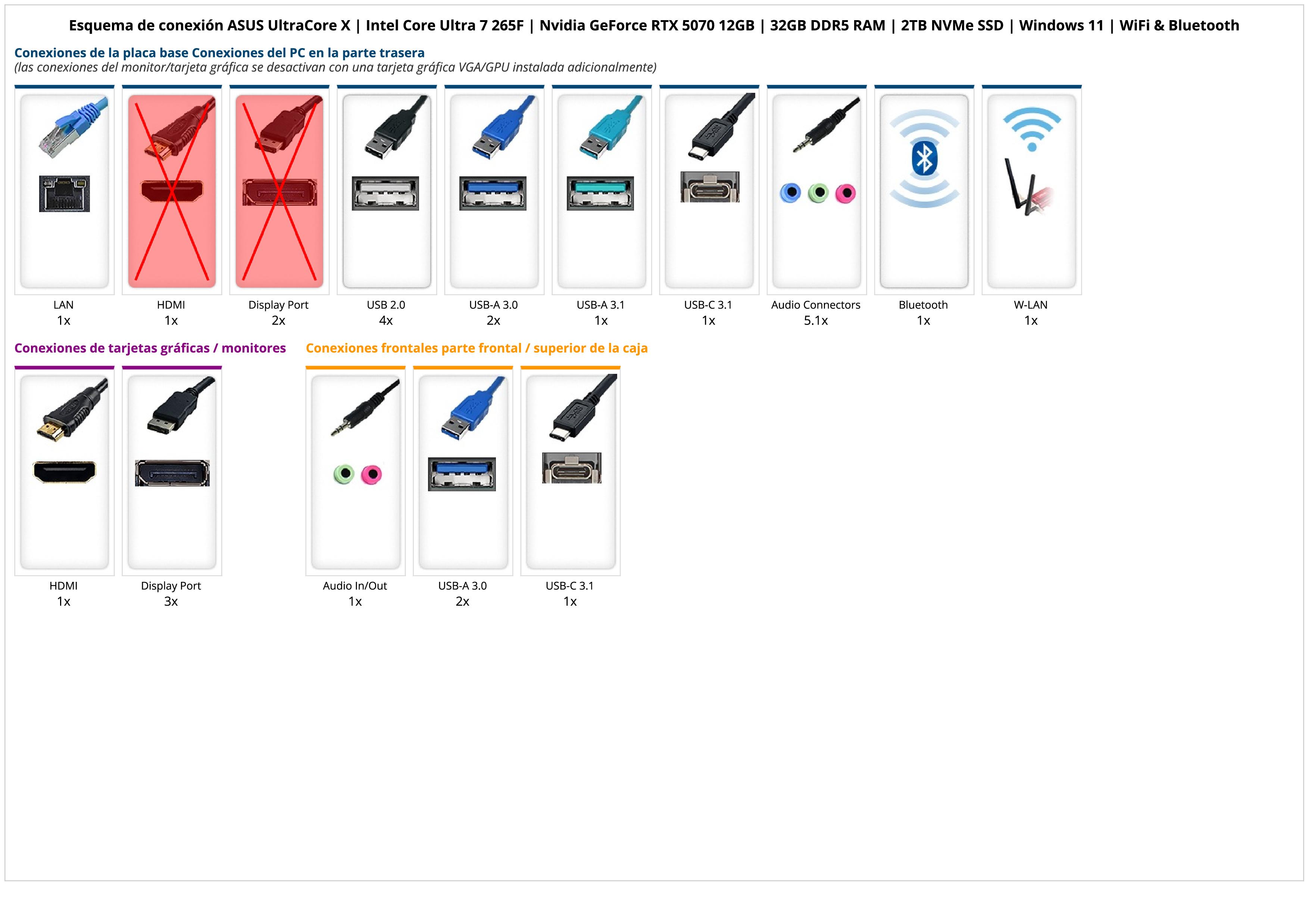 ASUS UltraCore X | Intel Core Ultra 7 265F | Nvidia GeForce RTX 5070 12GB | 32GB DDR5 RAM | 2TB NVMe SSD | Windows 11 | WiFi & Bluetooth ASUS UltraCore X | Intel Core Ultra 7 265F | Nvidia GeForce RTX 5070 12GB | 32GB DDR5 RAM | 2TB NVMe SSD | Windows 11 | WiFi & Bluetooth
