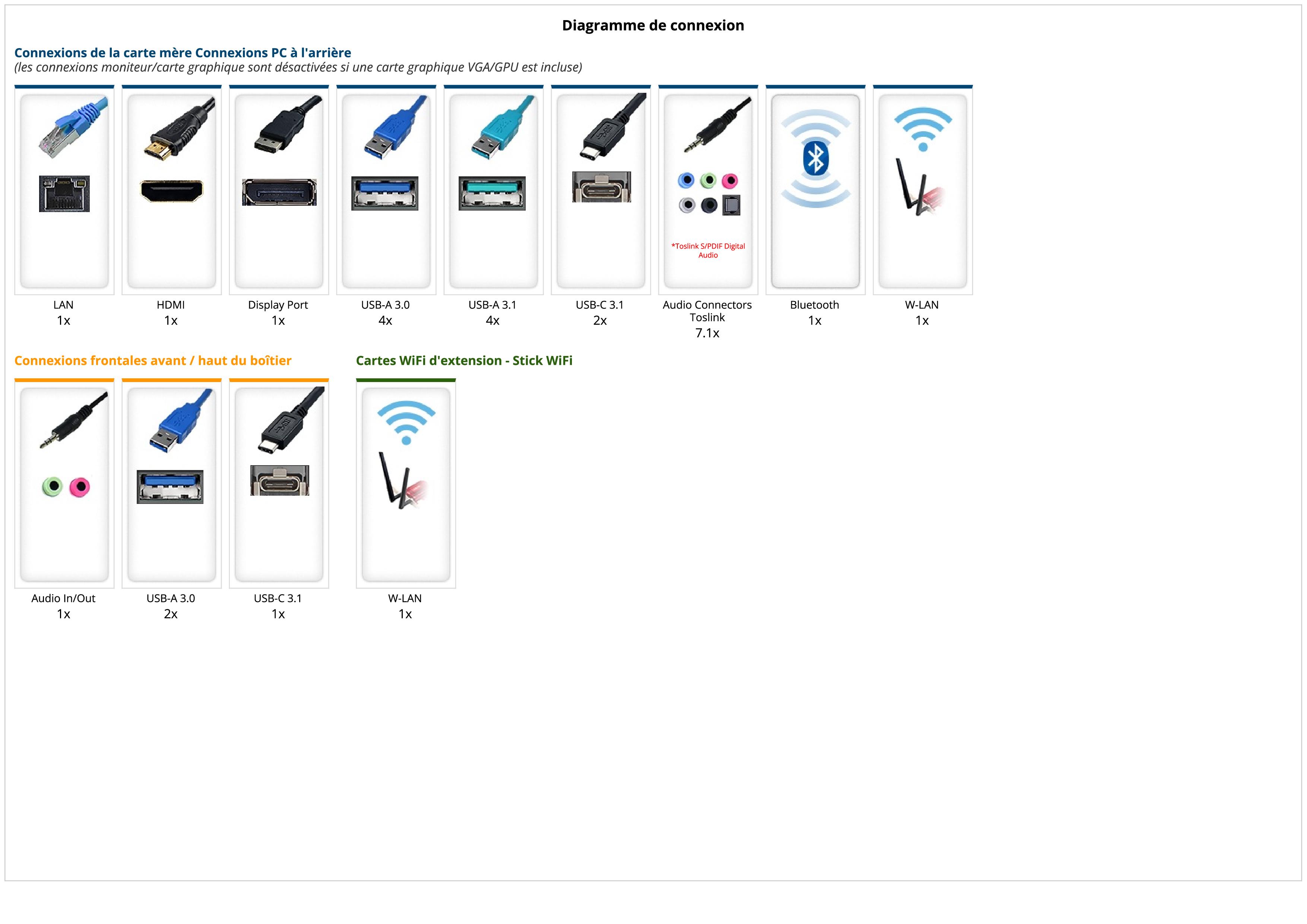 WILDRABBIT LUMINOUS Gaming PC | AMD Ryzen 7 9800X3D | Nvidia GeForce RTX 5070 Ti 16GB | 32GB DDR5 RAM | 2TB NVMe SSD | Windows 11 | WiFi & Bluetooth WILDRABBIT LUMINOUS Gaming PC | AMD Ryzen 7 9800X3D | Nvidia GeForce RTX 5070 Ti 16GB | 32GB DDR5 RAM | 2TB NVMe SSD | Windows 11 | WiFi & Bluetooth