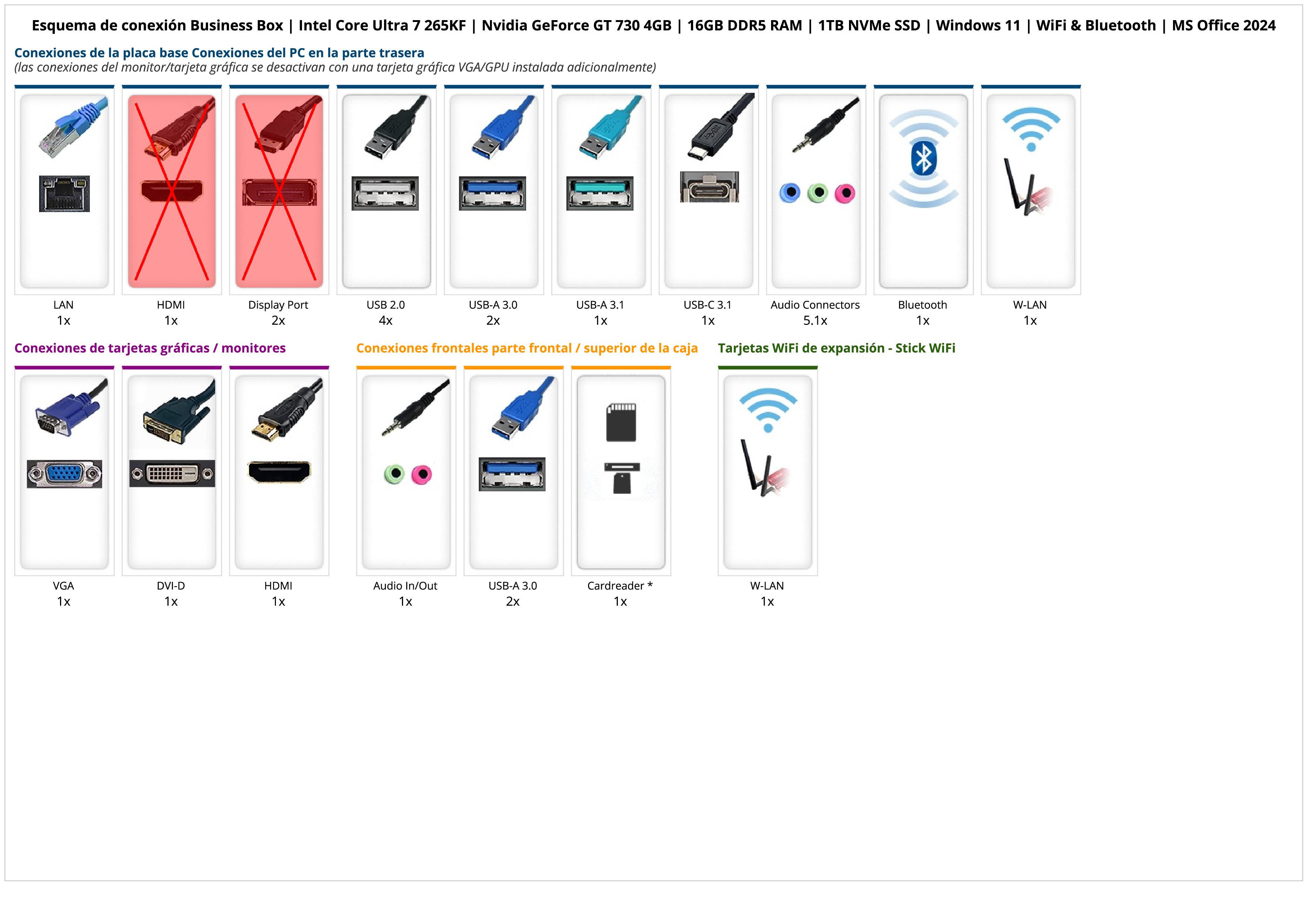 Business Box | Intel Core Ultra 7 265KF | Nvidia GeForce GT 730 4GB | 16GB DDR5 RAM | 1TB NVMe SSD | Windows 11 | WiFi & Bluetooth | MS Office 2024 Business Box | Intel Core Ultra 7 265KF | Nvidia GeForce GT 730 4GB | 16GB DDR5 RAM | 1TB NVMe SSD | Windows 11 | WiFi & Bluetooth | MS Office 2024
