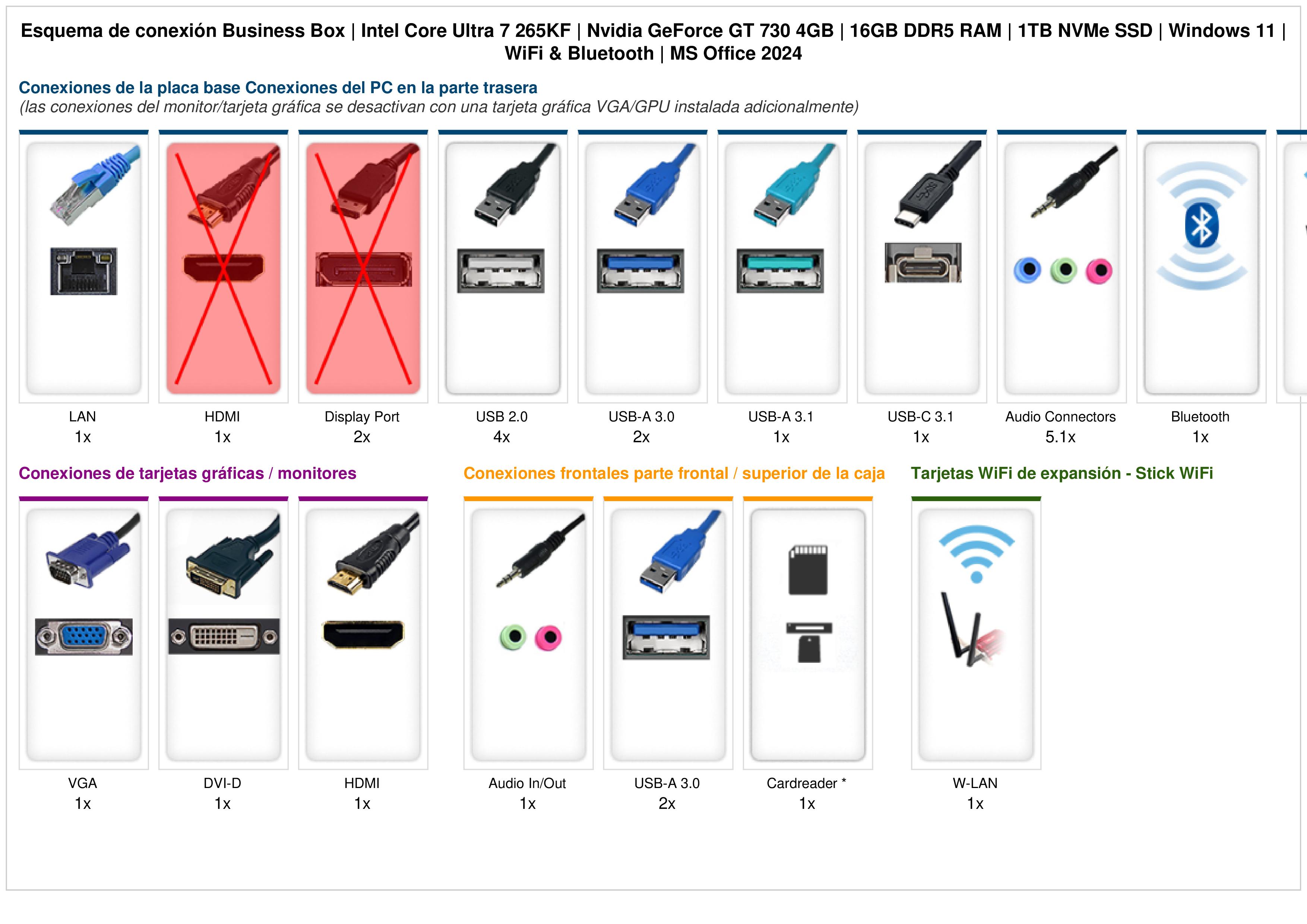 Business Box | Intel Core Ultra 7 265KF | Nvidia GeForce GT 730 4GB | 16GB DDR5 RAM | 1TB NVMe SSD | Windows 11 | WiFi & Bluetooth | MS Office 2024 Business Box | Intel Core Ultra 7 265KF | Nvidia GeForce GT 730 4GB | 16GB DDR5 RAM | 1TB NVMe SSD | Windows 11 | WiFi & Bluetooth | MS Office 2024