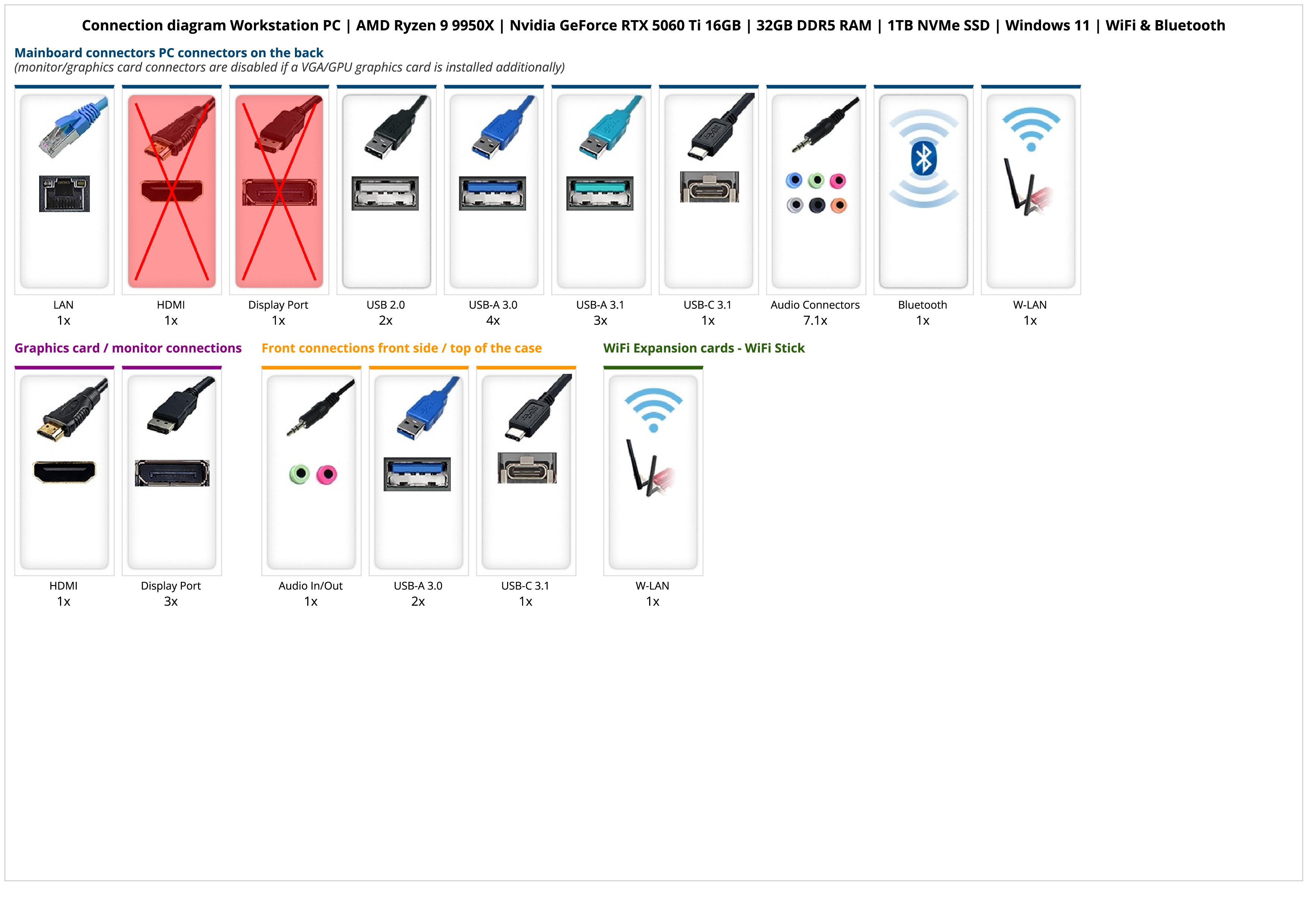 Workstation PC | AMD Ryzen 9 9950X | Nvidia GeForce RTX 5060 Ti 16GB | 32GB DDR5 RAM | 1TB NVMe SSD | Windows 11 | WiFi & Bluetooth Workstation PC | AMD Ryzen 9 9950X | Nvidia GeForce RTX 5060 Ti 16GB | 32GB DDR5 RAM | 1TB NVMe SSD | Windows 11 | WiFi & Bluetooth