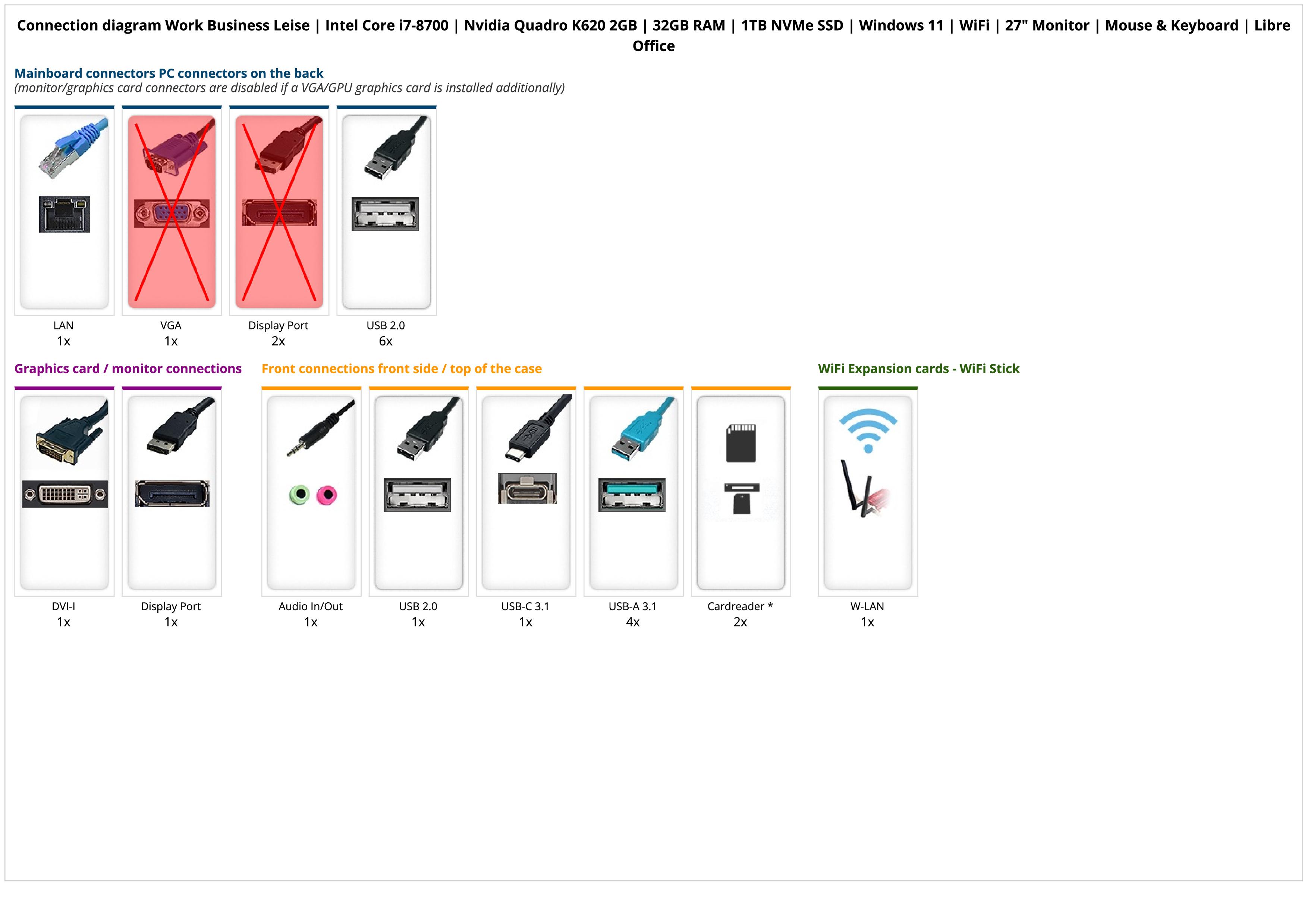 Work Business Leise | Intel Core i7-8700 | Nvidia Quadro K620 2GB | 32GB RAM | 1TB NVMe SSD | Windows 11 | WiFi | 27" Monitor | Mouse & Keyboard | Libre Office Work Business Leise | Intel Core i7-8700 | Nvidia Quadro K620 2GB | 32GB RAM | 1TB NVMe SSD | Windows 11 | WiFi | 27" Monitor | Mouse & Keyboard | Libre Office