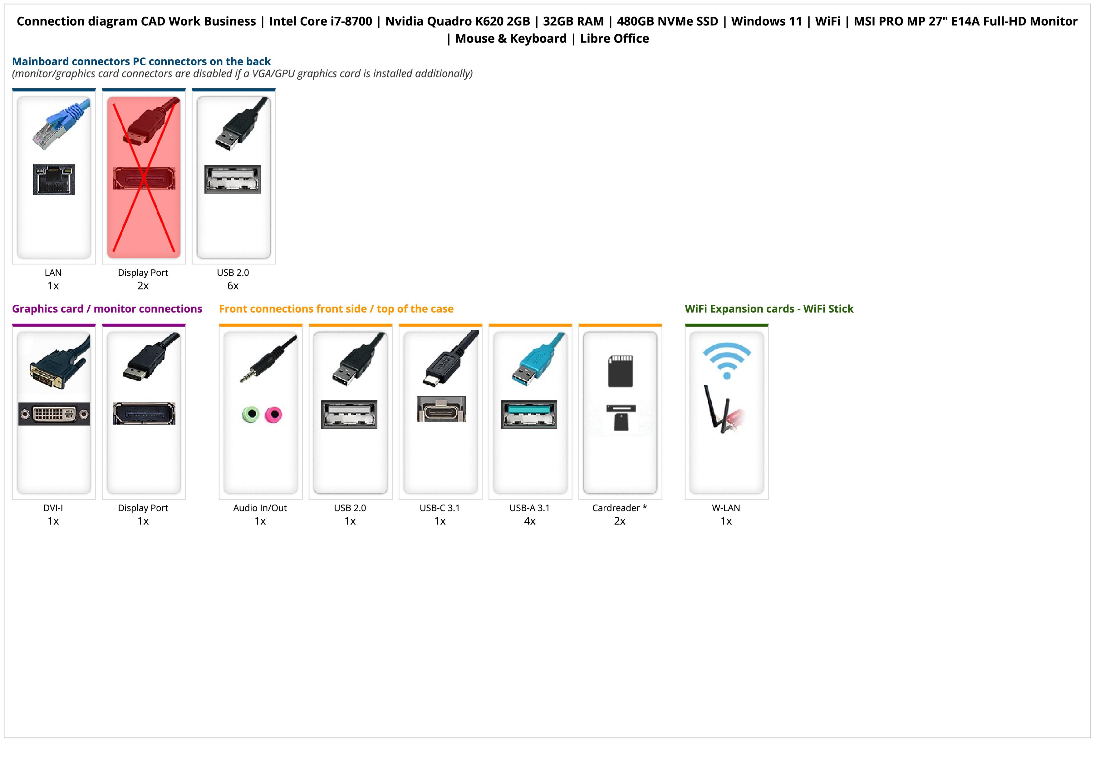 CAD Work Business | Intel Core i7-8700 | Nvidia Quadro K620 2GB | 32GB RAM | 480GB NVMe SSD | Windows 11 | WiFi | MSI PRO MP 27" E14A Full-HD Monitor | Mouse & Keyboard | Libre Office CAD Work Business | Intel Core i7-8700 | Nvidia Quadro K620 2GB | 32GB RAM | 480GB NVMe SSD | Windows 11 | WiFi | MSI PRO MP 27" E14A Full-HD Monitor | Mouse & Keyboard | Libre Office